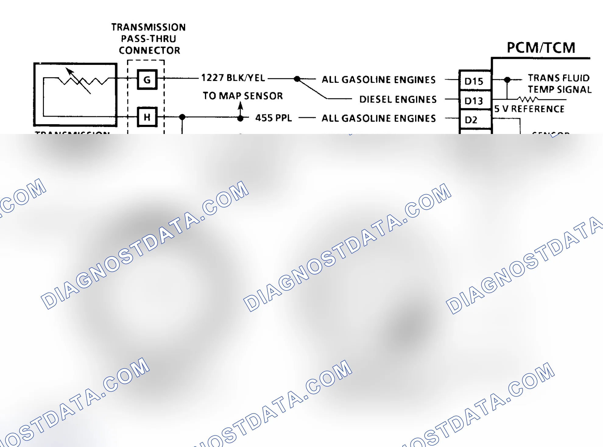 Scheme 113: Diagnostic Aids