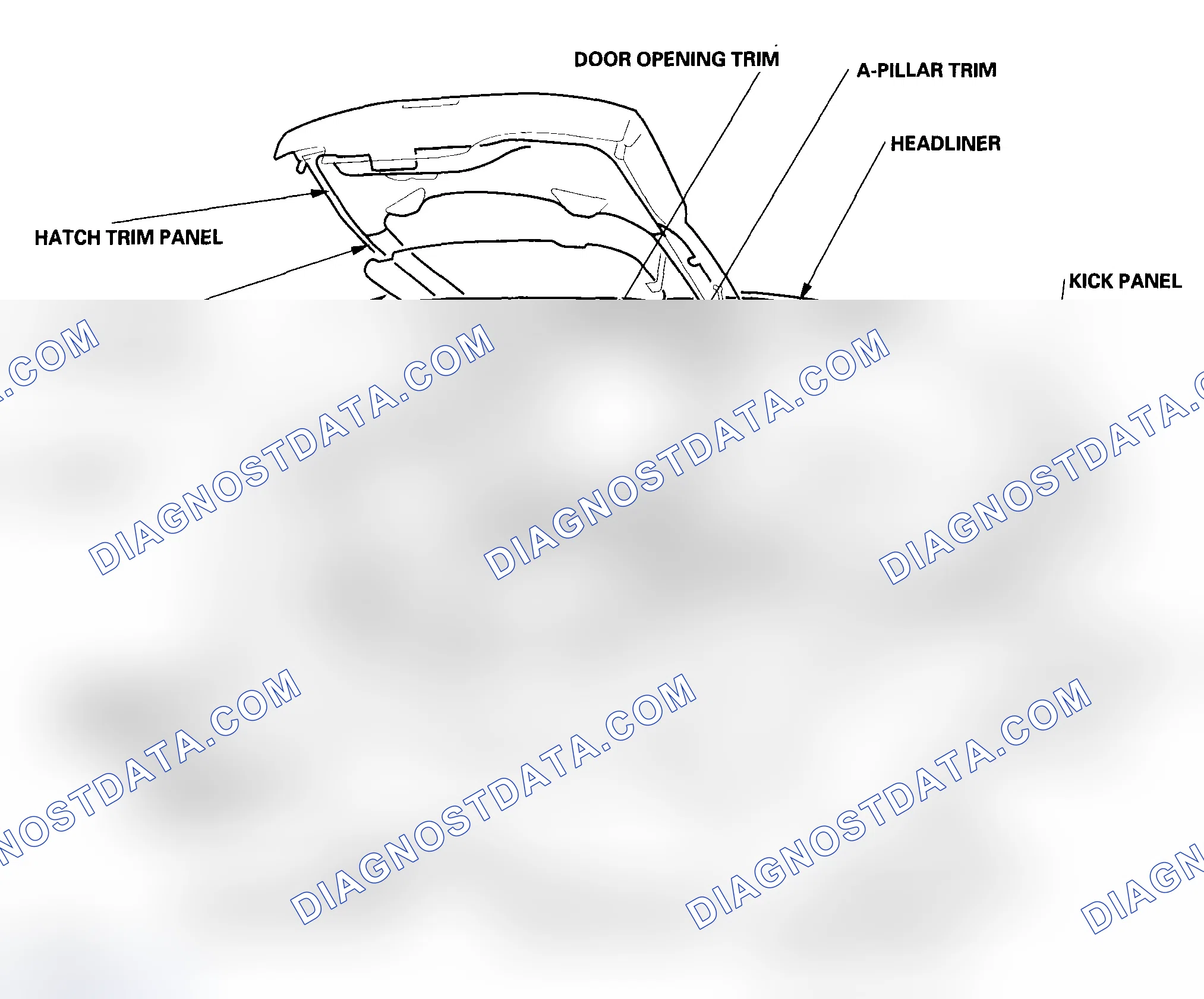 Scheme 1: Component Location Index