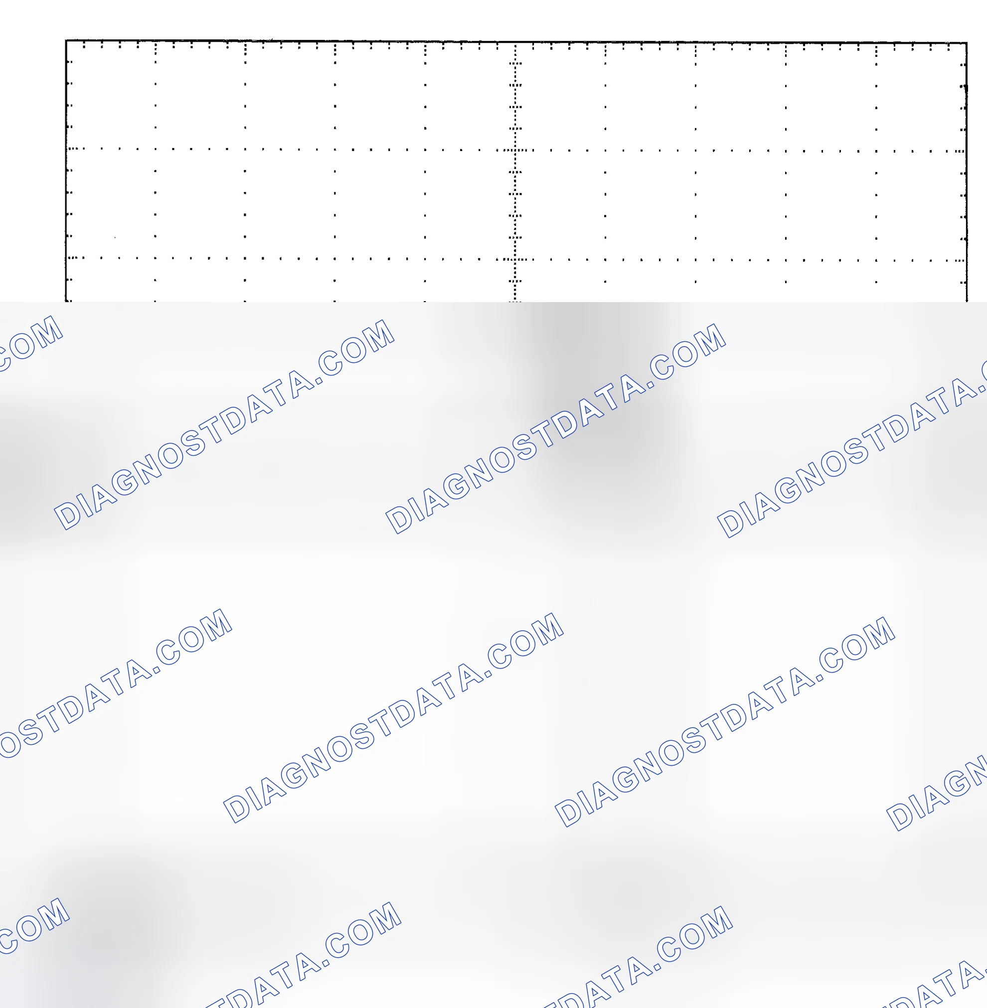 Scheme 25: Single Injector - Known Good - Voltage Pattern
