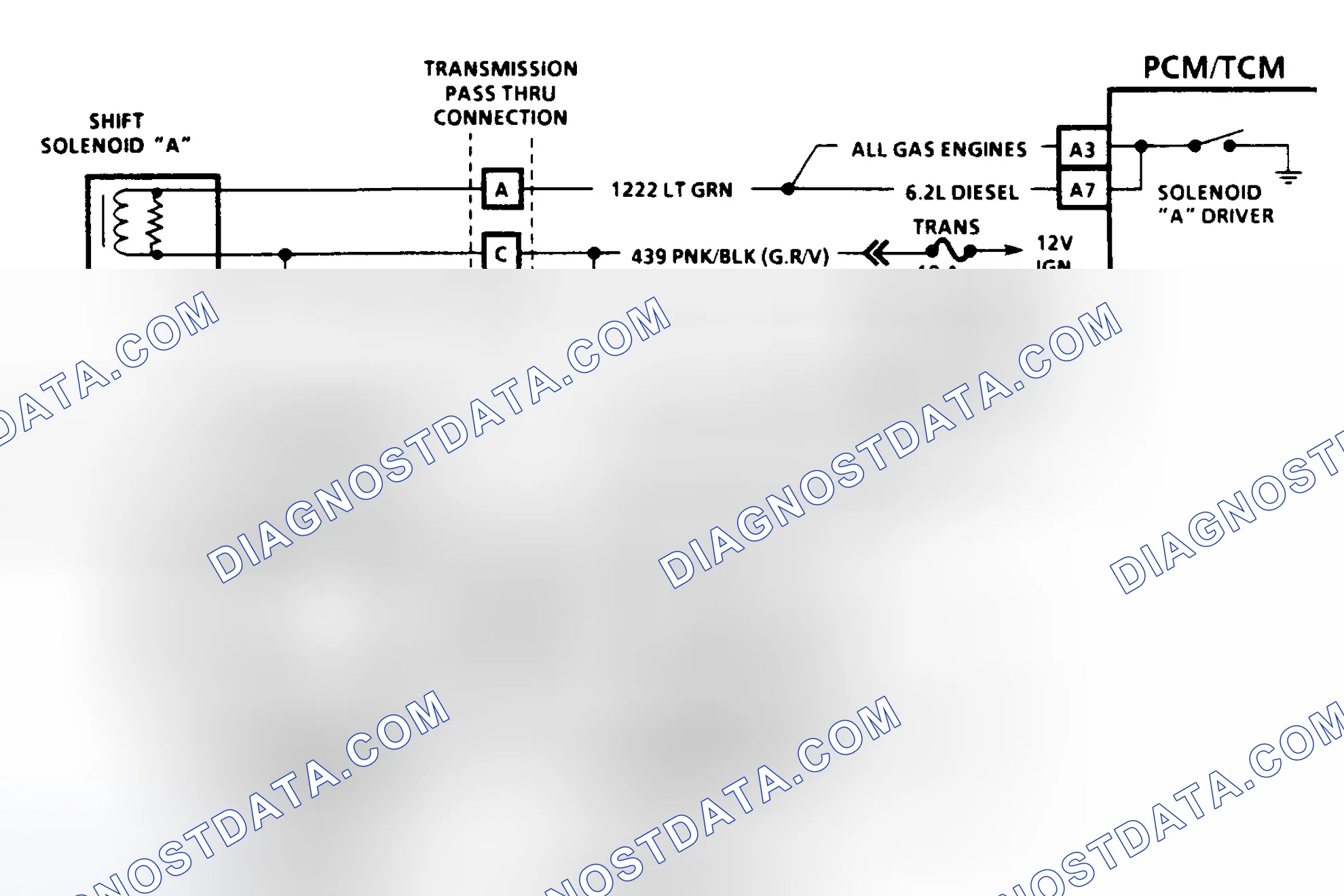 Scheme 187: Diagnostic Aids