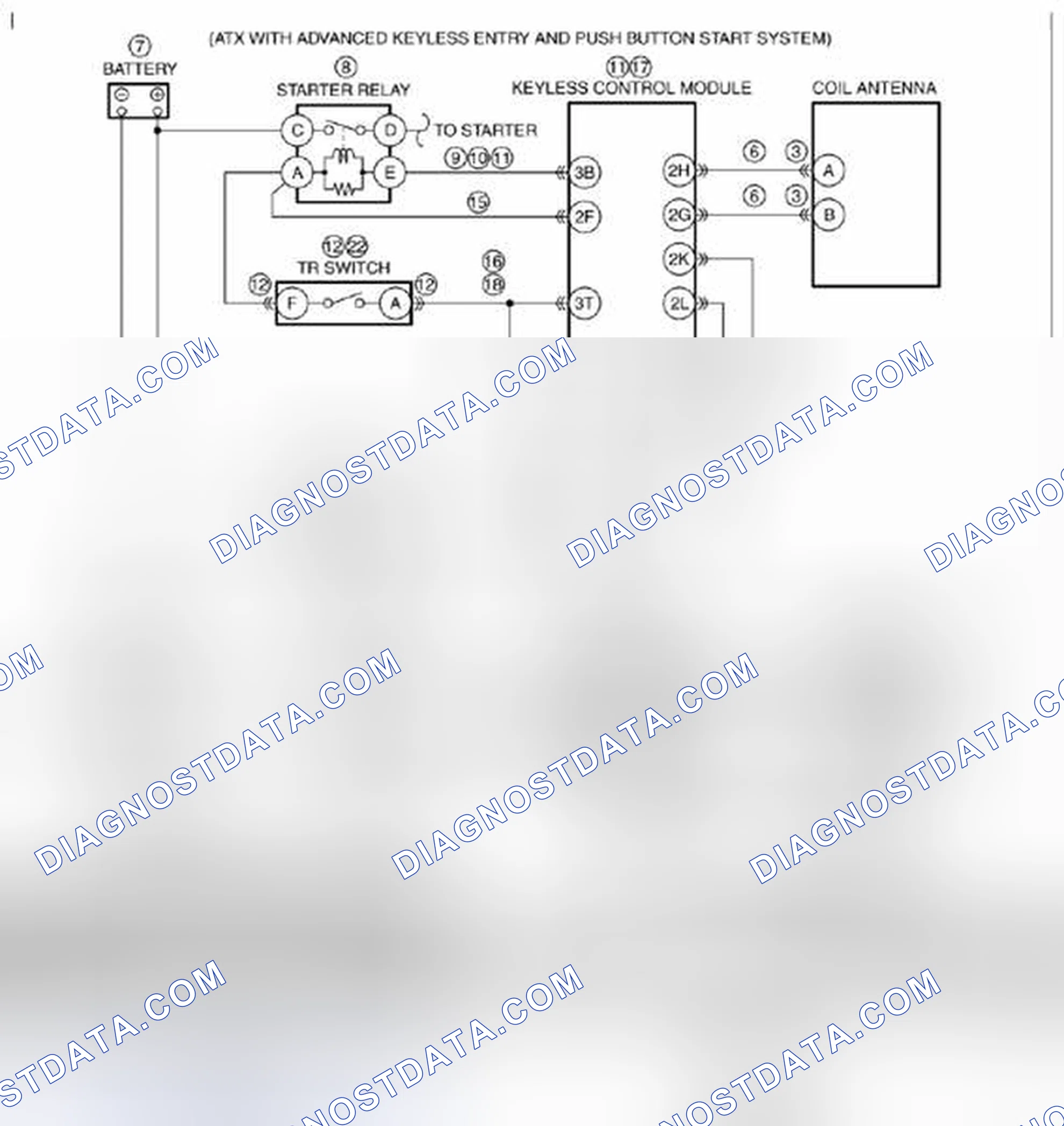 Scheme 236: NO.3 WILL NOT CRANK [MZR 2.0, MZR 2.5]