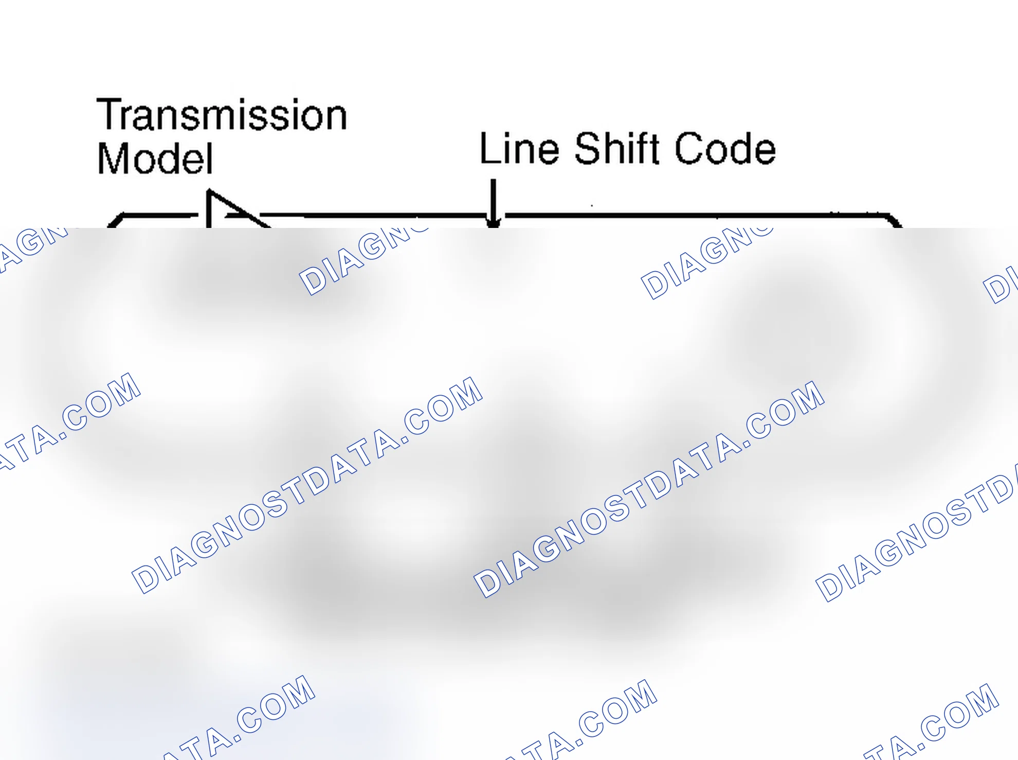 Scheme 1: IDENTIFICATION