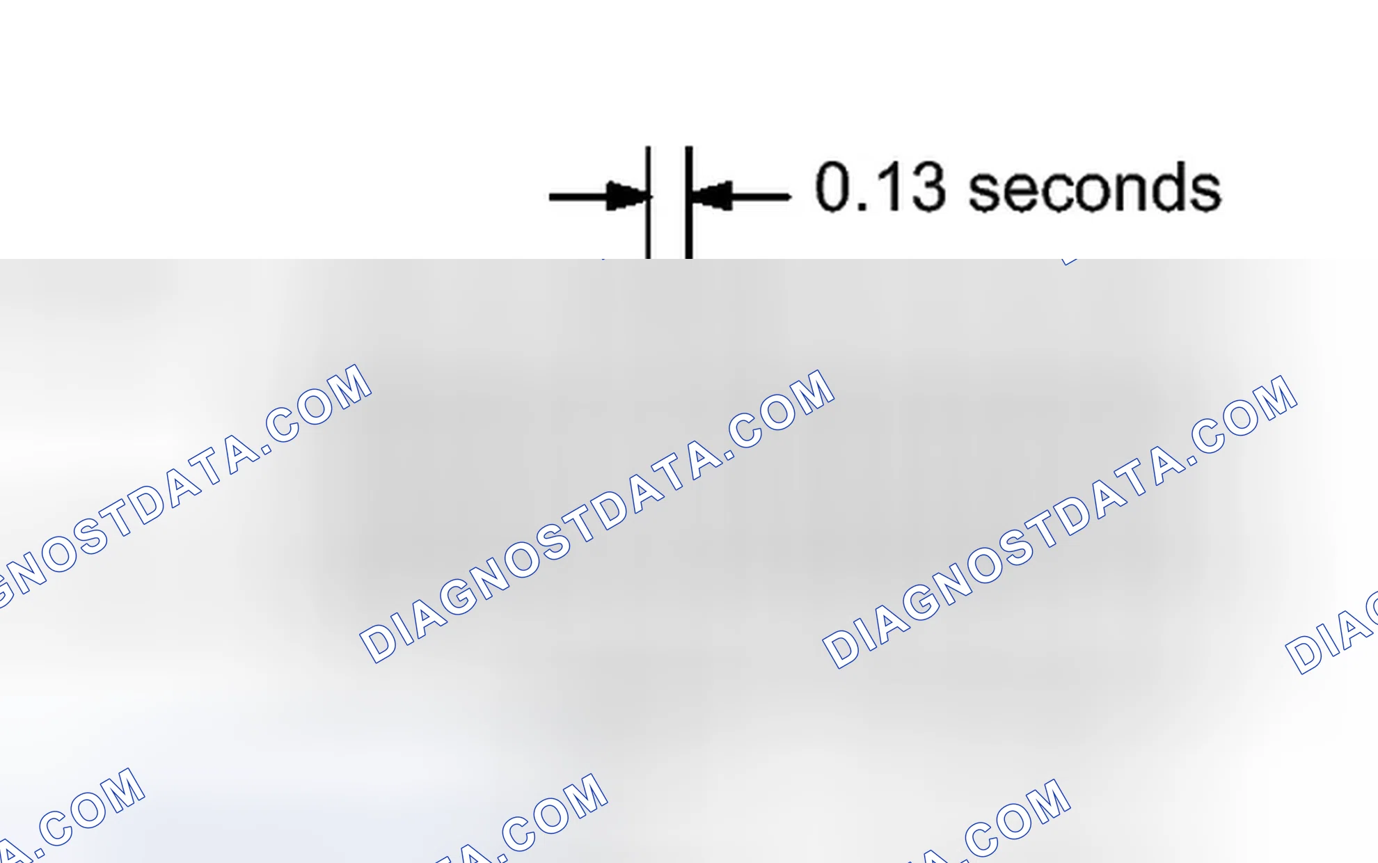 Scheme 694: CHECK MODE PROCEDURE