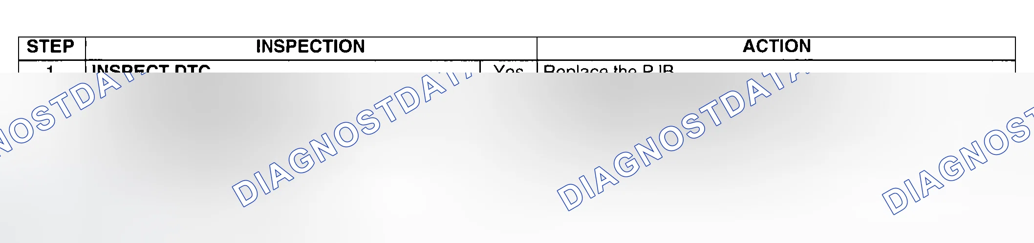 Scheme 119: Diagnostic procedure