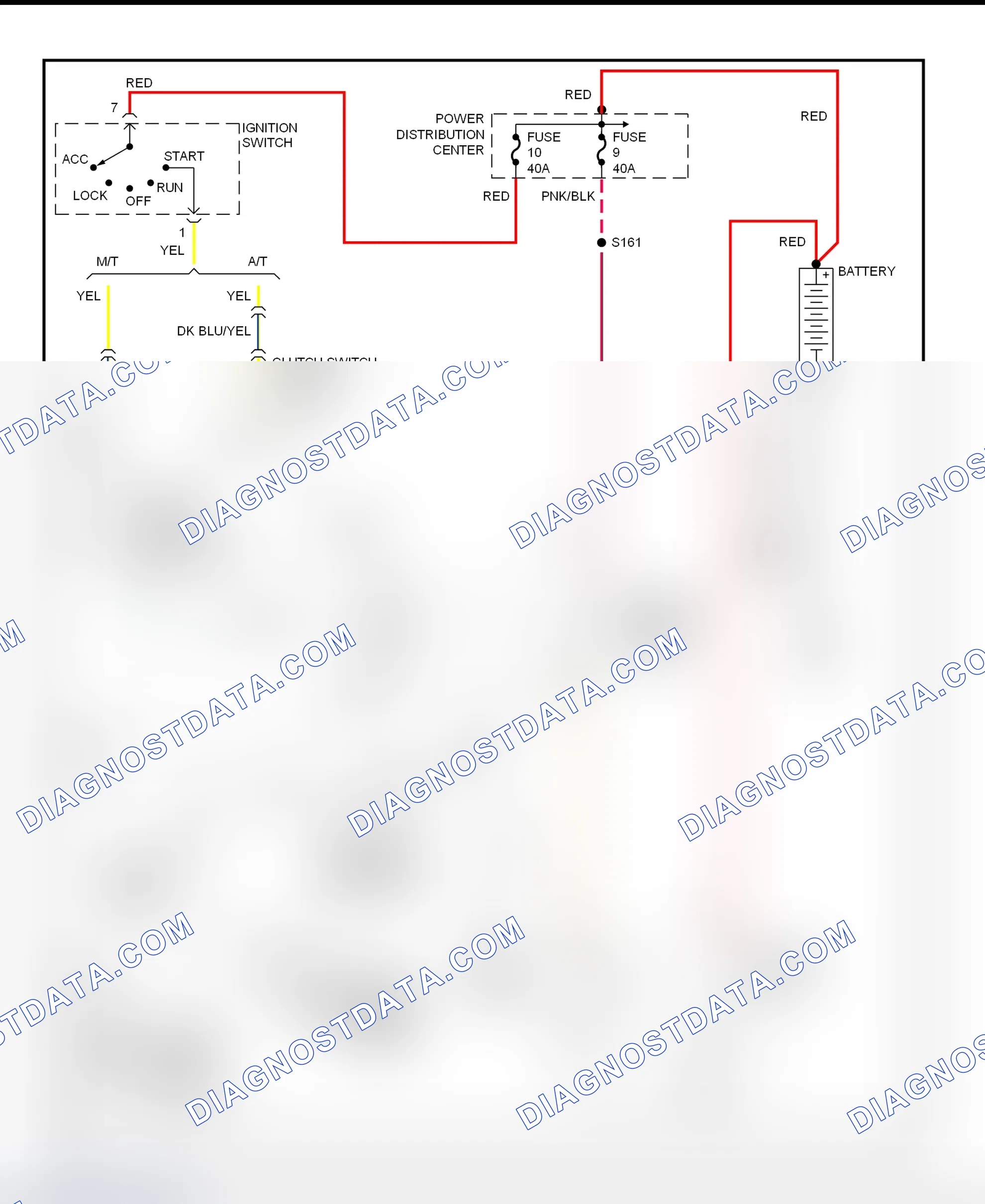 Scheme 4: Starting System Wiring Diagram (Dakota)