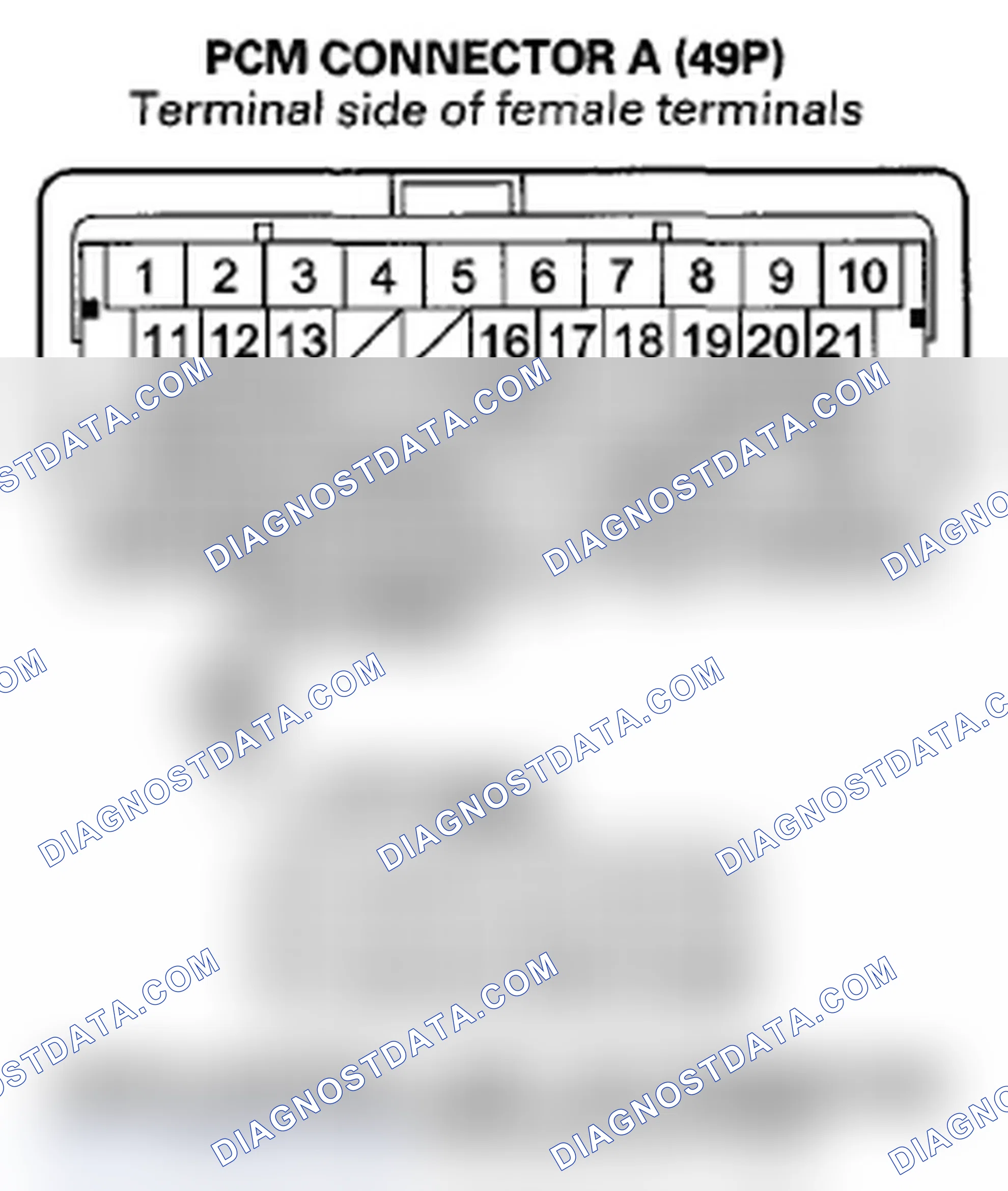 Scheme 22