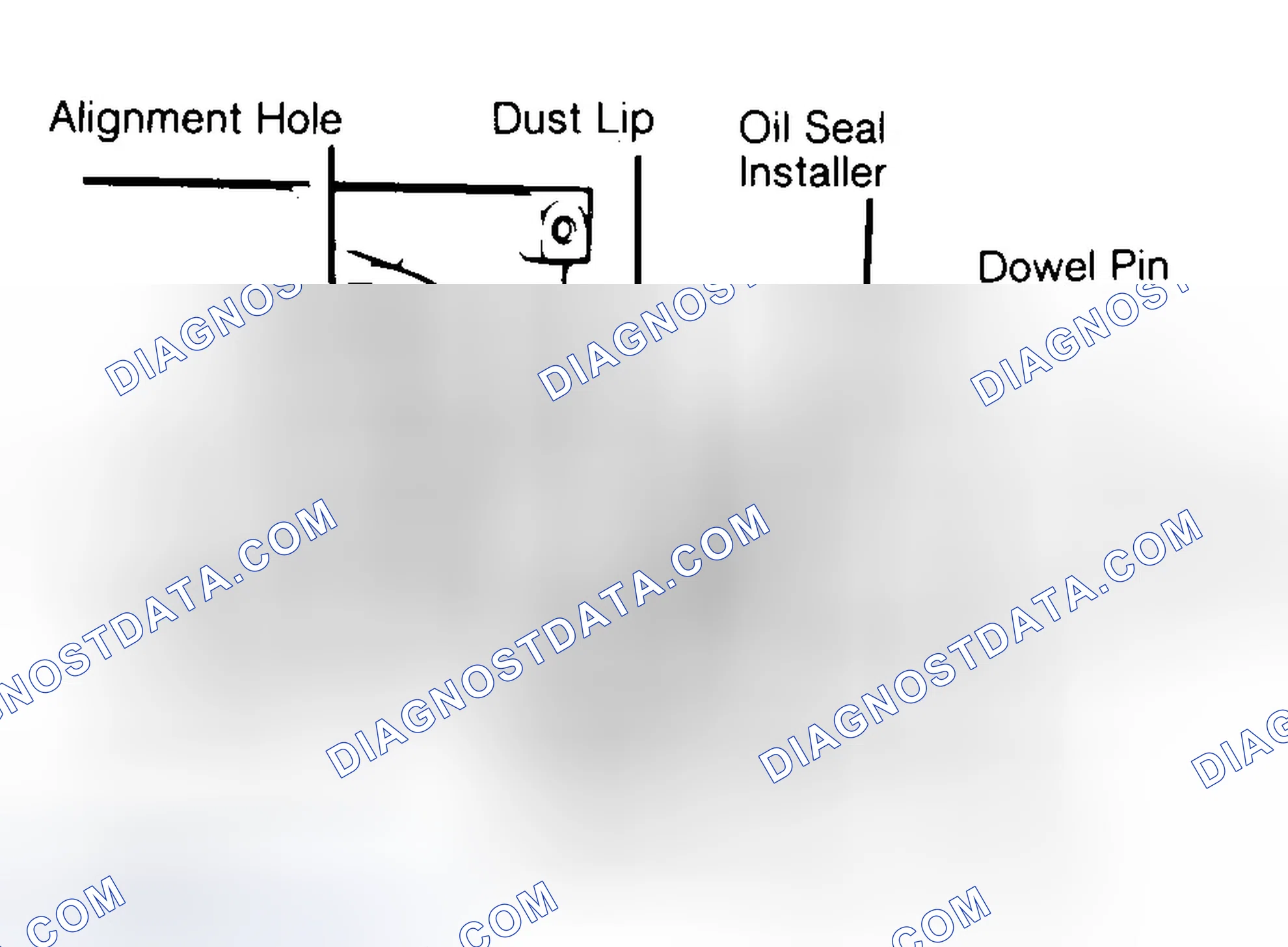 Scheme 10: Installing Typical One-Piece Oil Seal