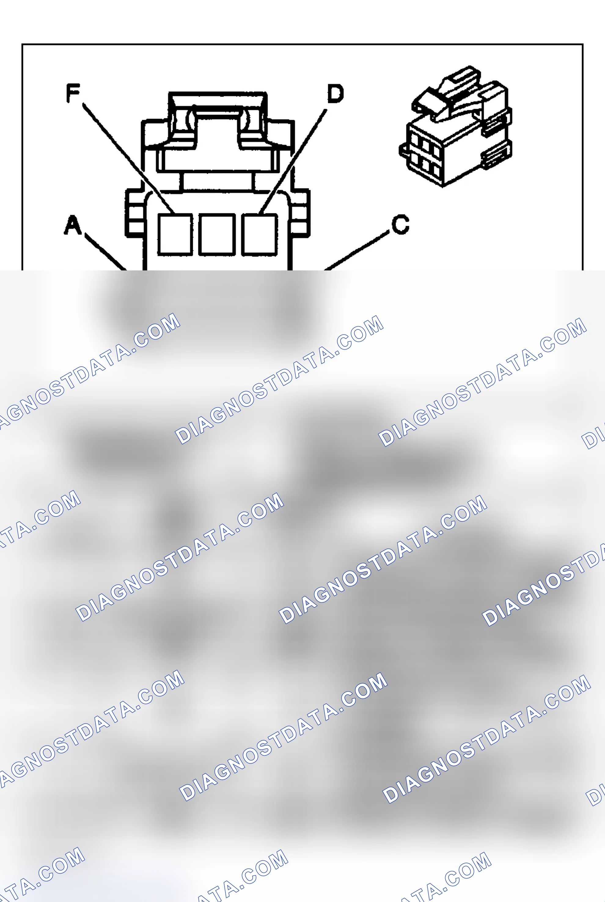 Scheme 38: Body Control System Connector End Views