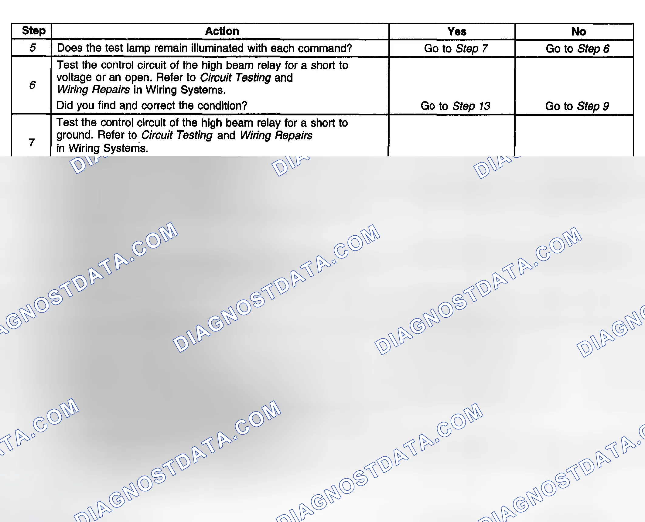 Scheme 168