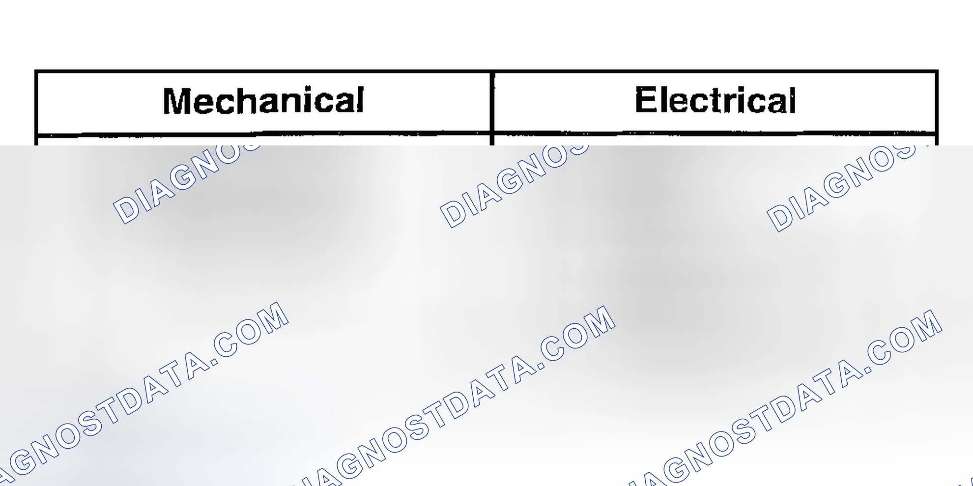 Scheme 1: Inspection and Verification