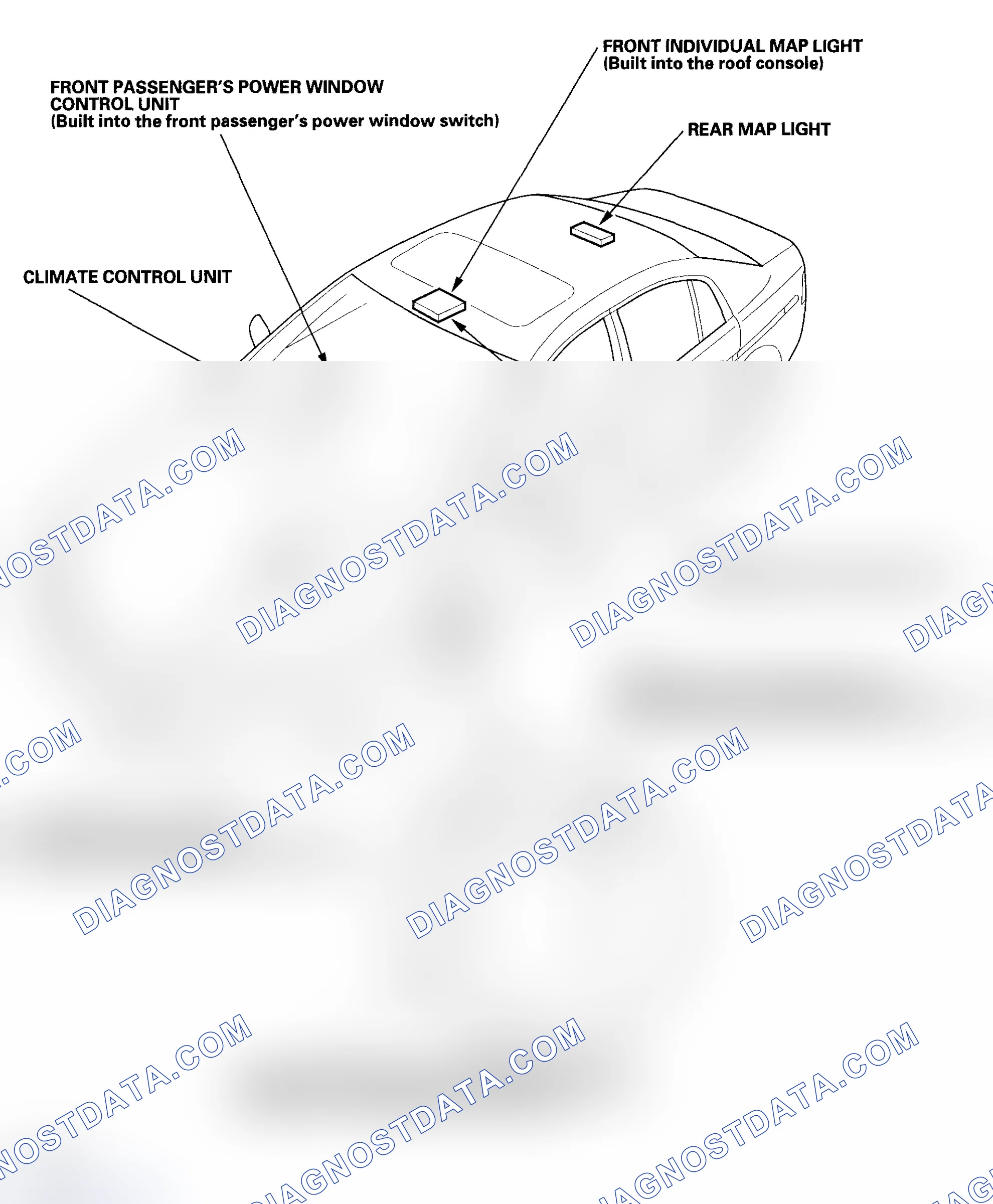 Scheme 1: Component Location Index