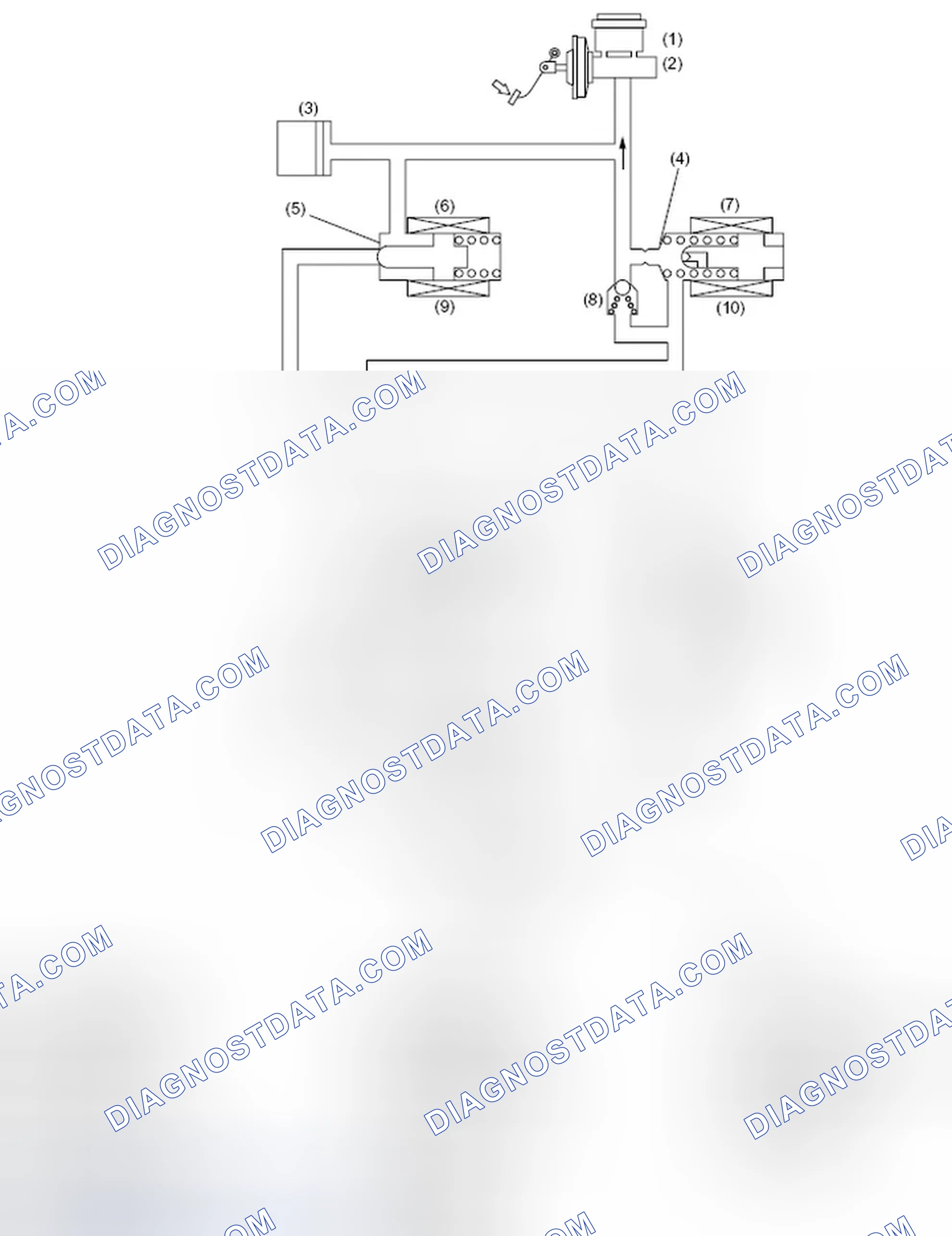 Scheme 21: PRESSURE "DECREASE" CONTROL WITH BRAKE PEDAL DEPRESSED