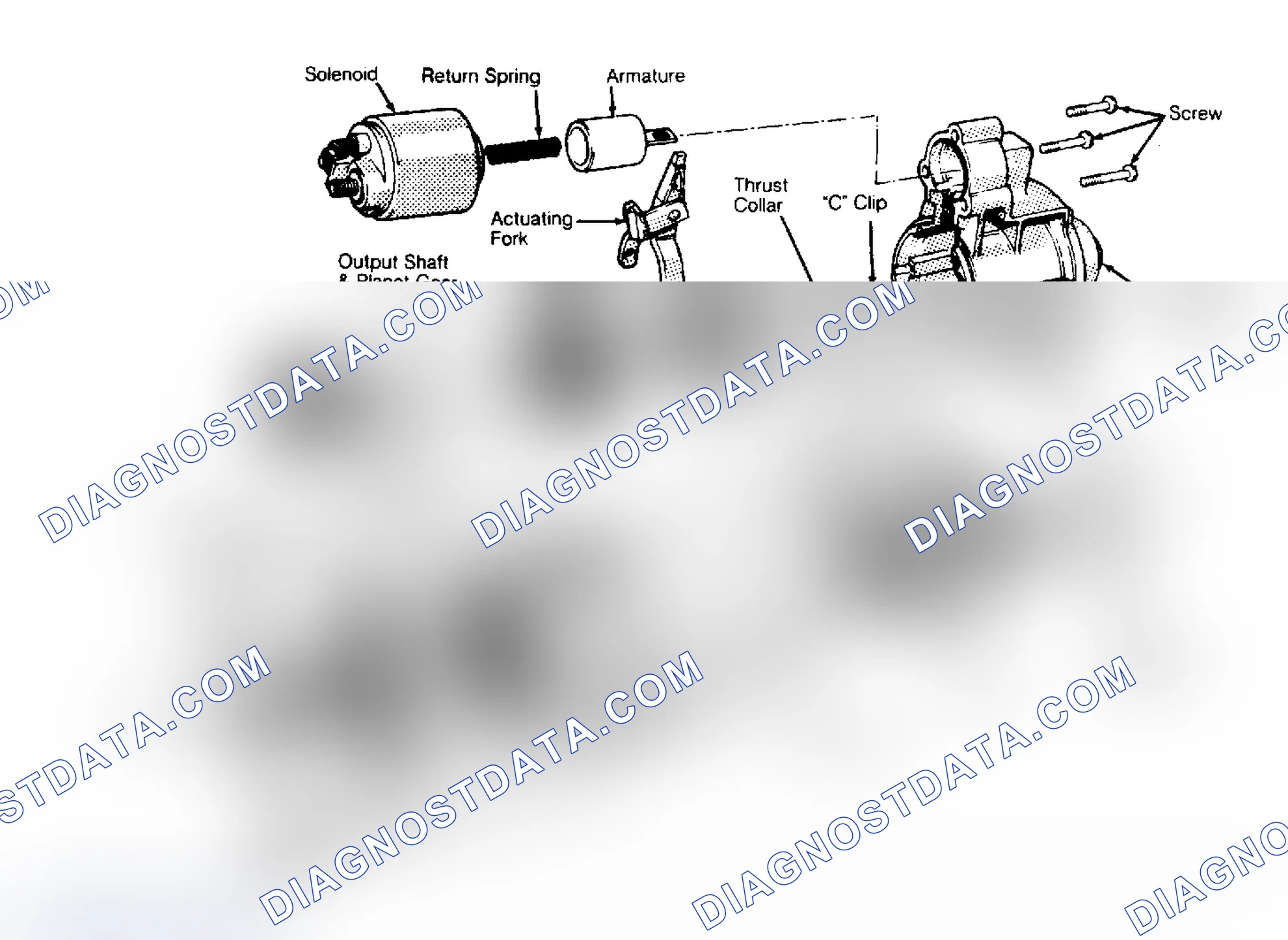 Scheme 1: OVERHAUL