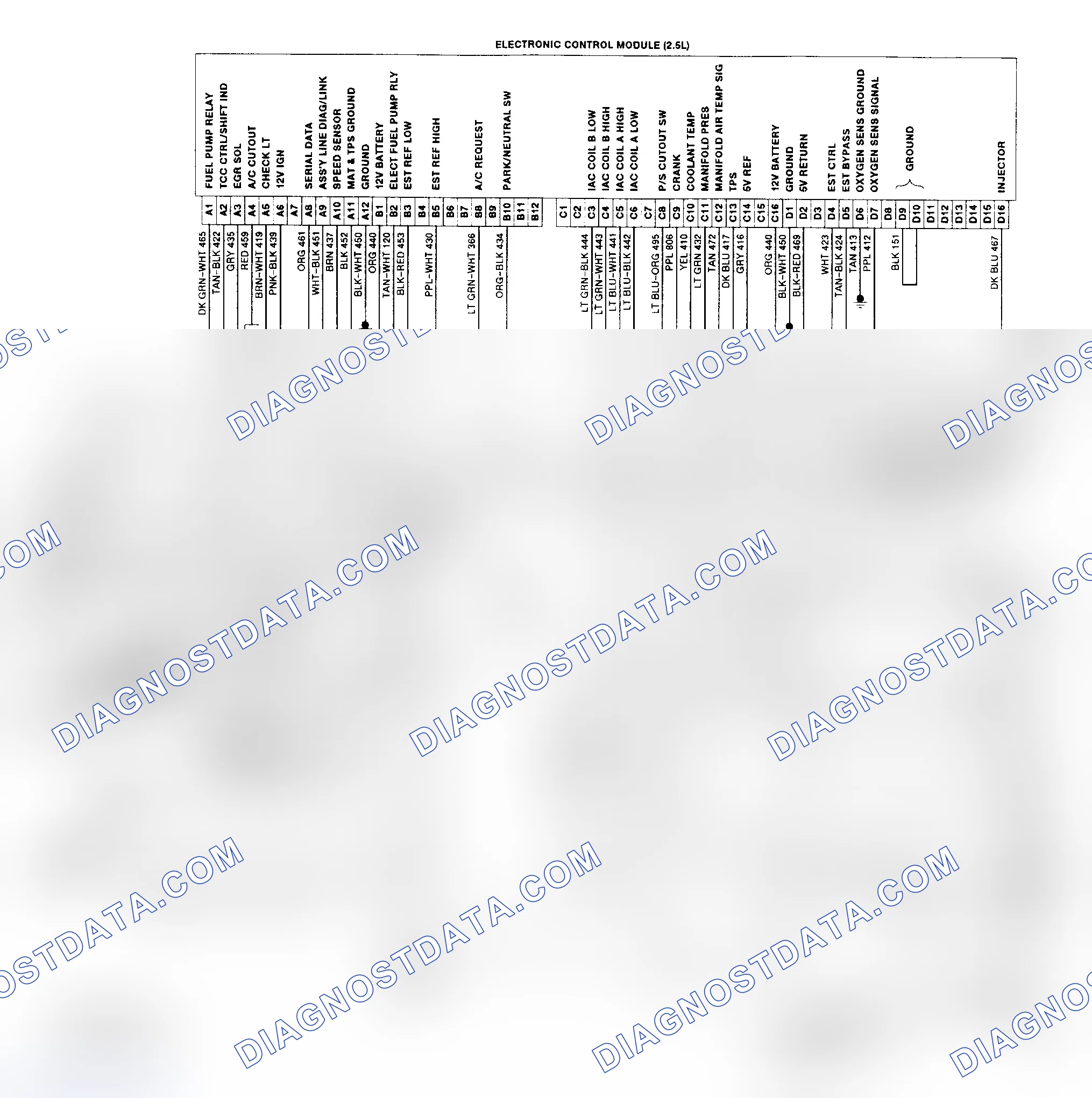 Scheme 154: Astro & Safari (2.5L) Wiring Diagram