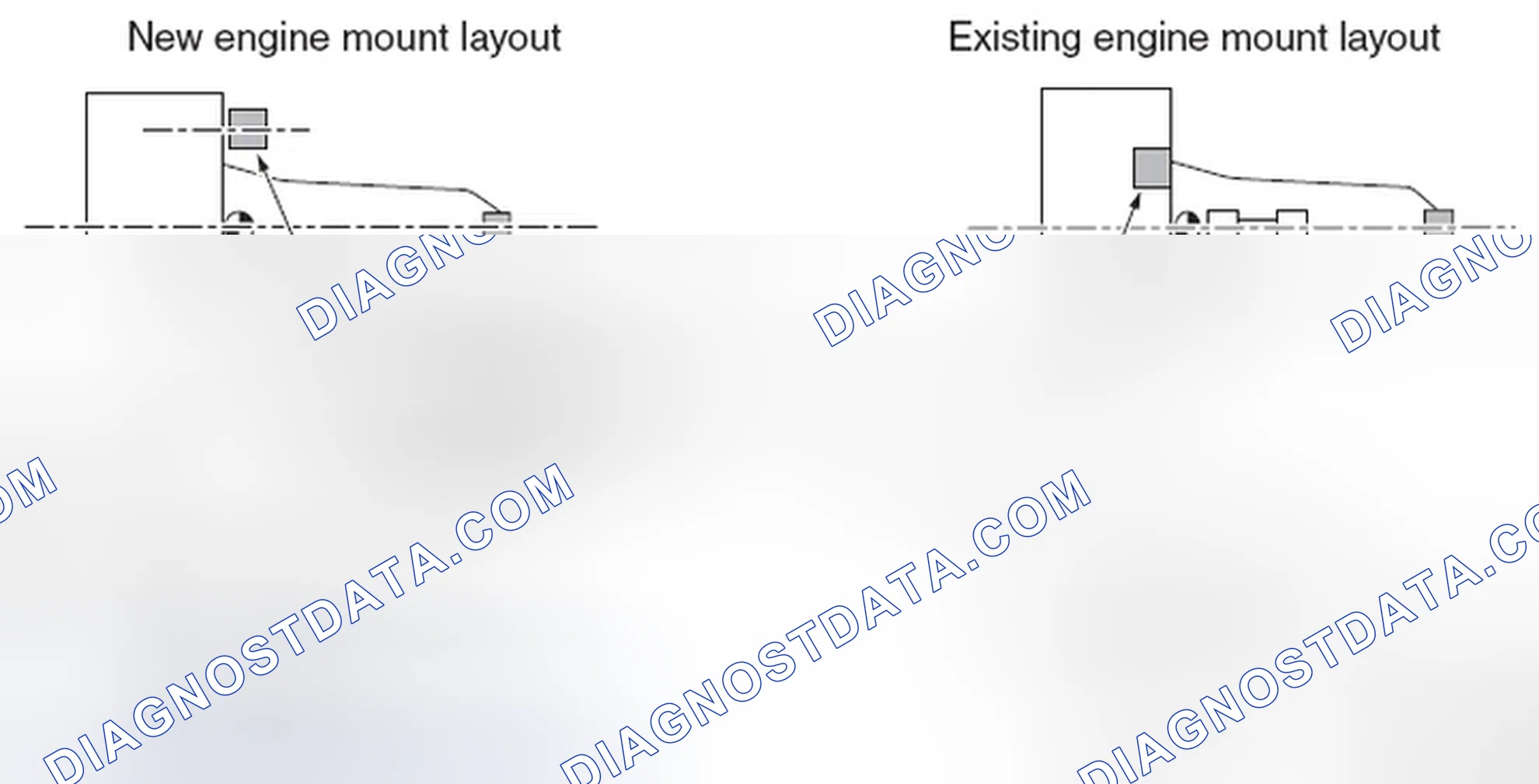 Scheme 57: NEW ENGINE MOUNT LAYOUT
