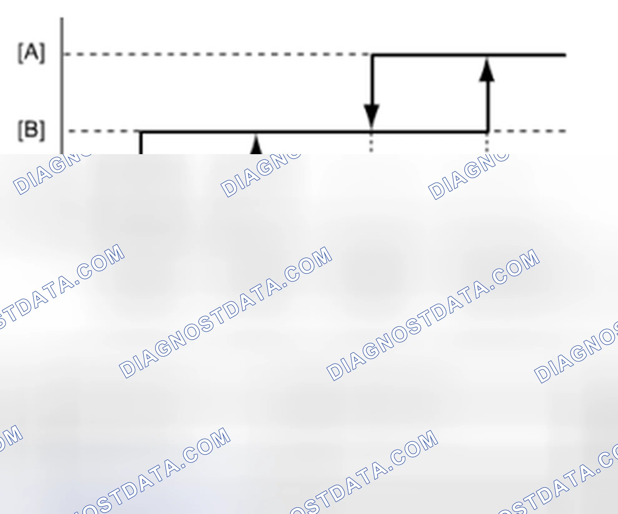 Scheme 25: A/C switch: OFF