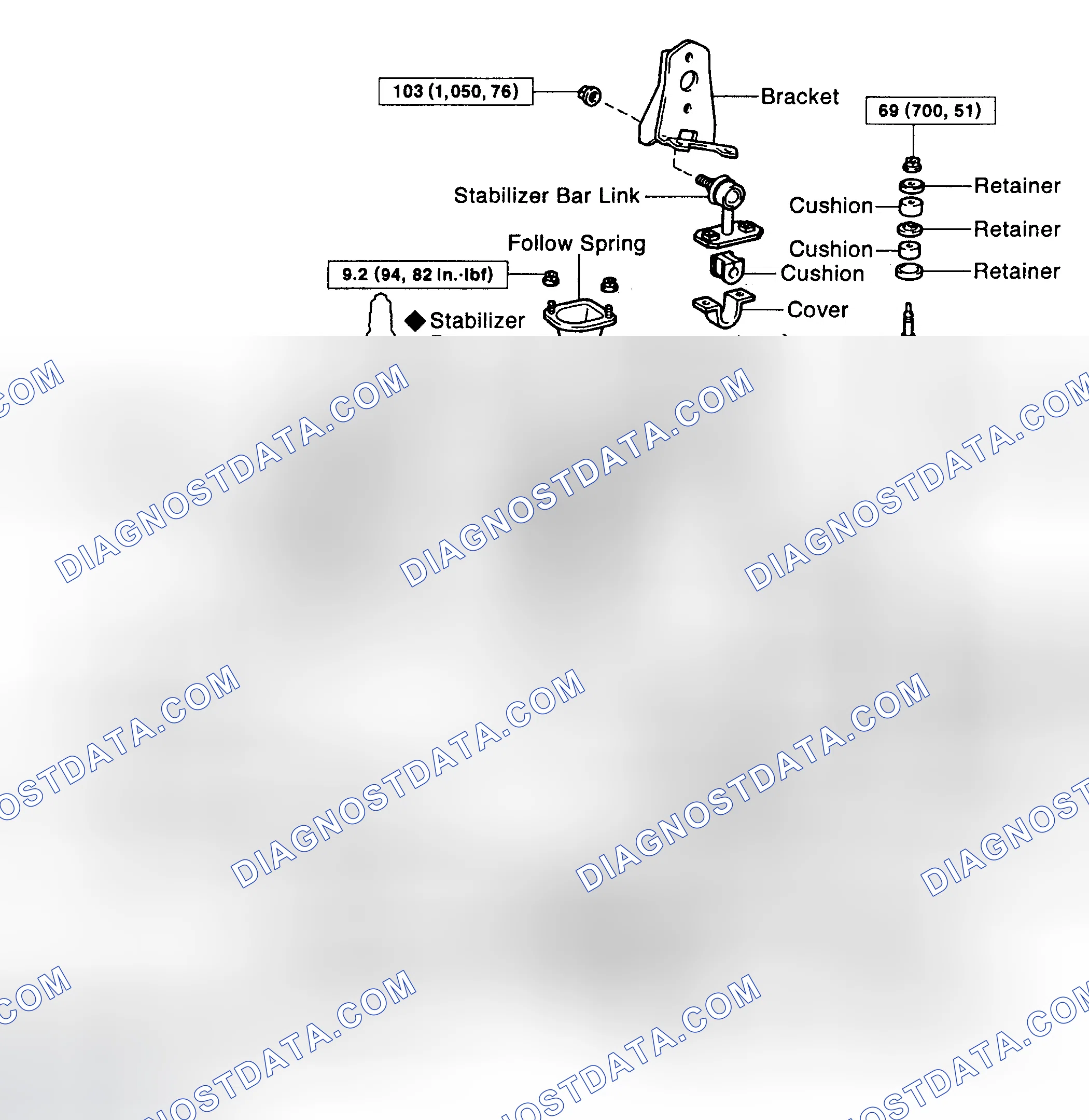 Scheme 2: DESCRIPTION