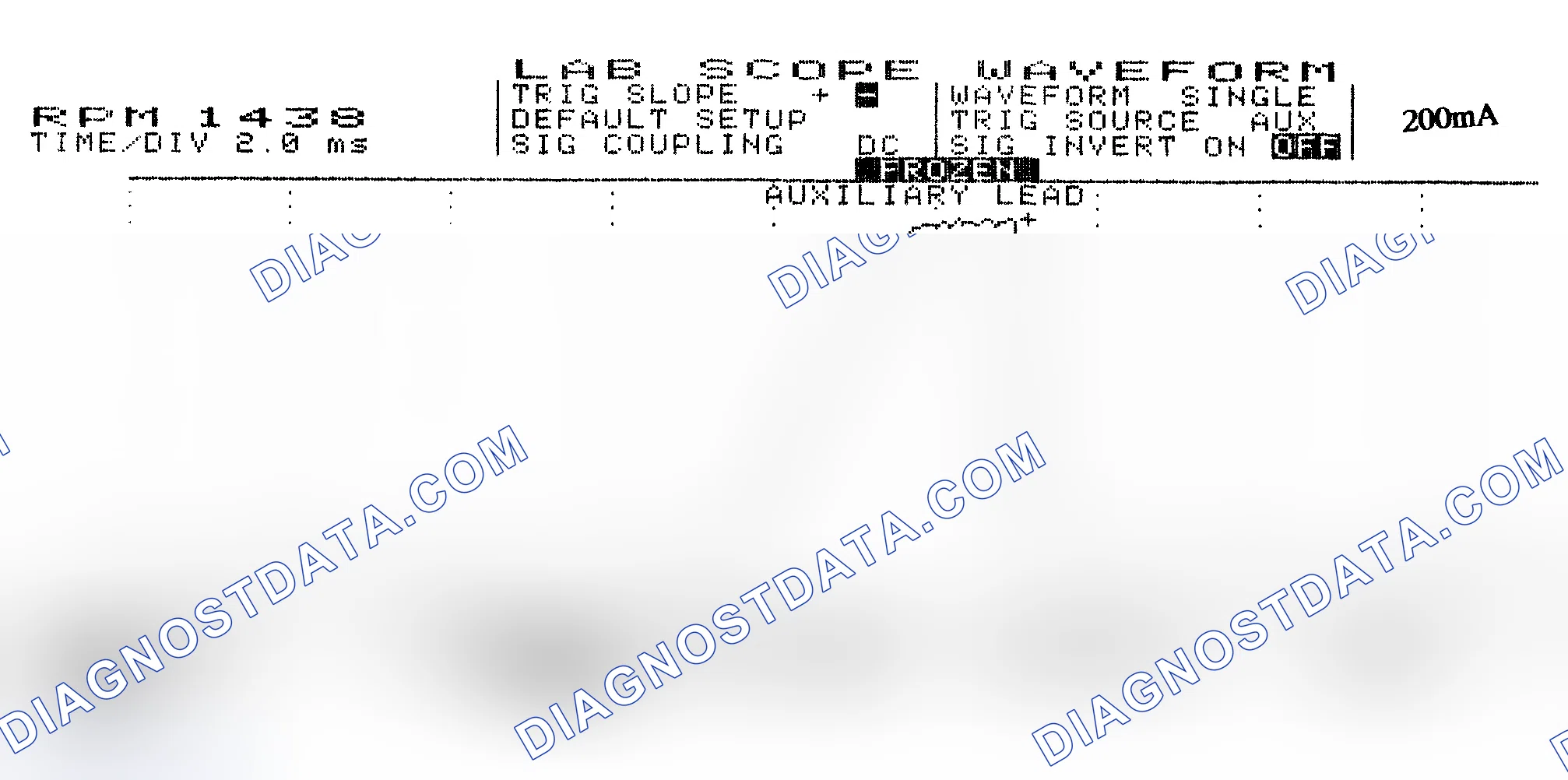 Scheme 15: Single Injector w/Normal Current Flow - Current Pattern