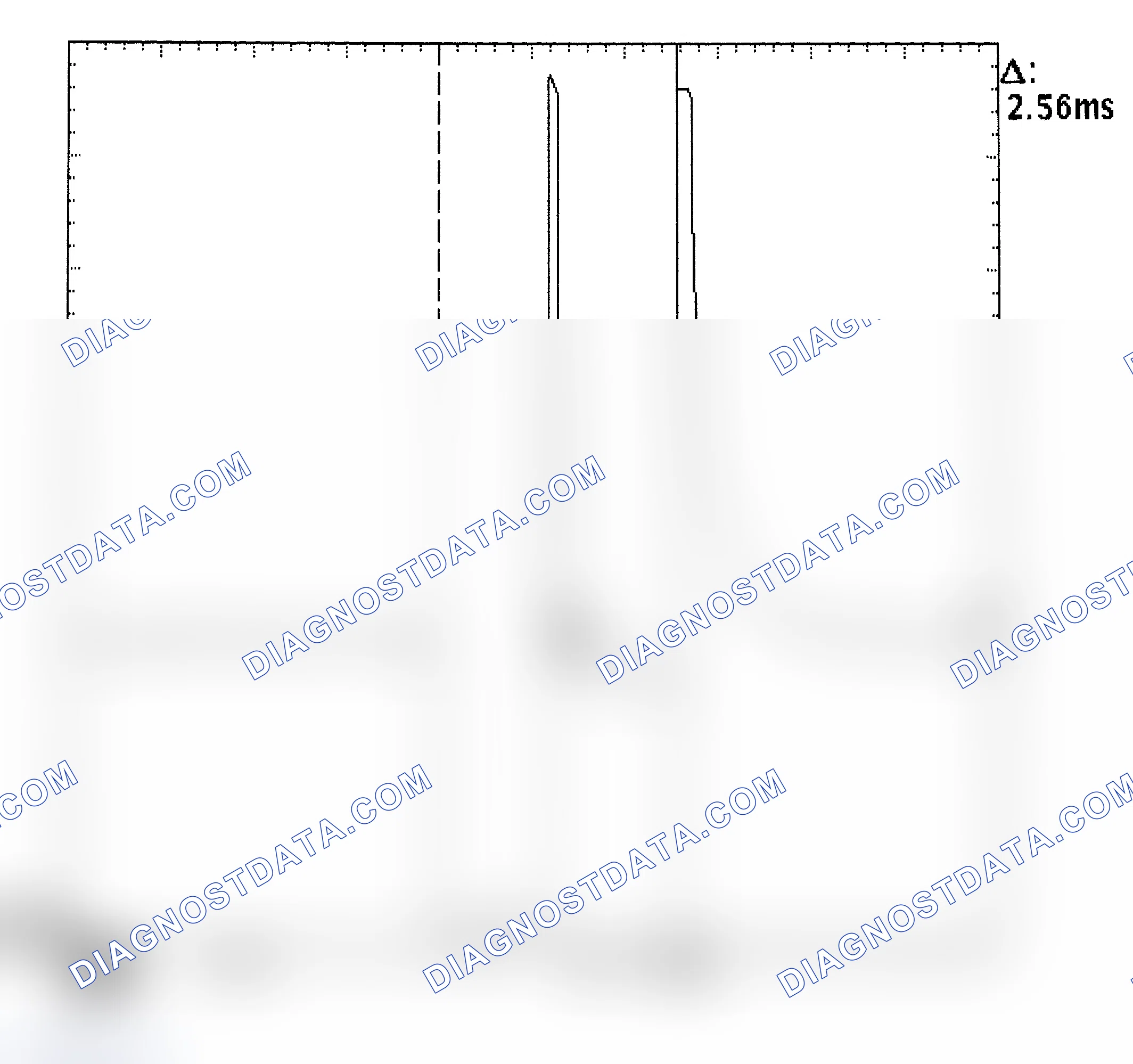 Scheme 27: Injector Bank - Known Good - Voltage Pattern