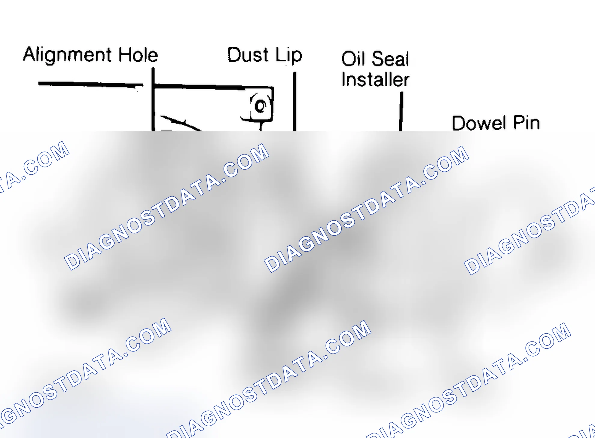 Scheme 10: Installing Typical One-Piece Oil Seal
