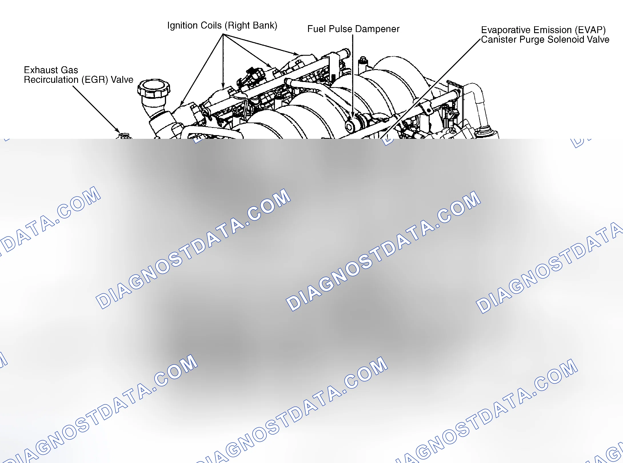 Scheme 3: Left Front Of Engine (5.7L VIN G)