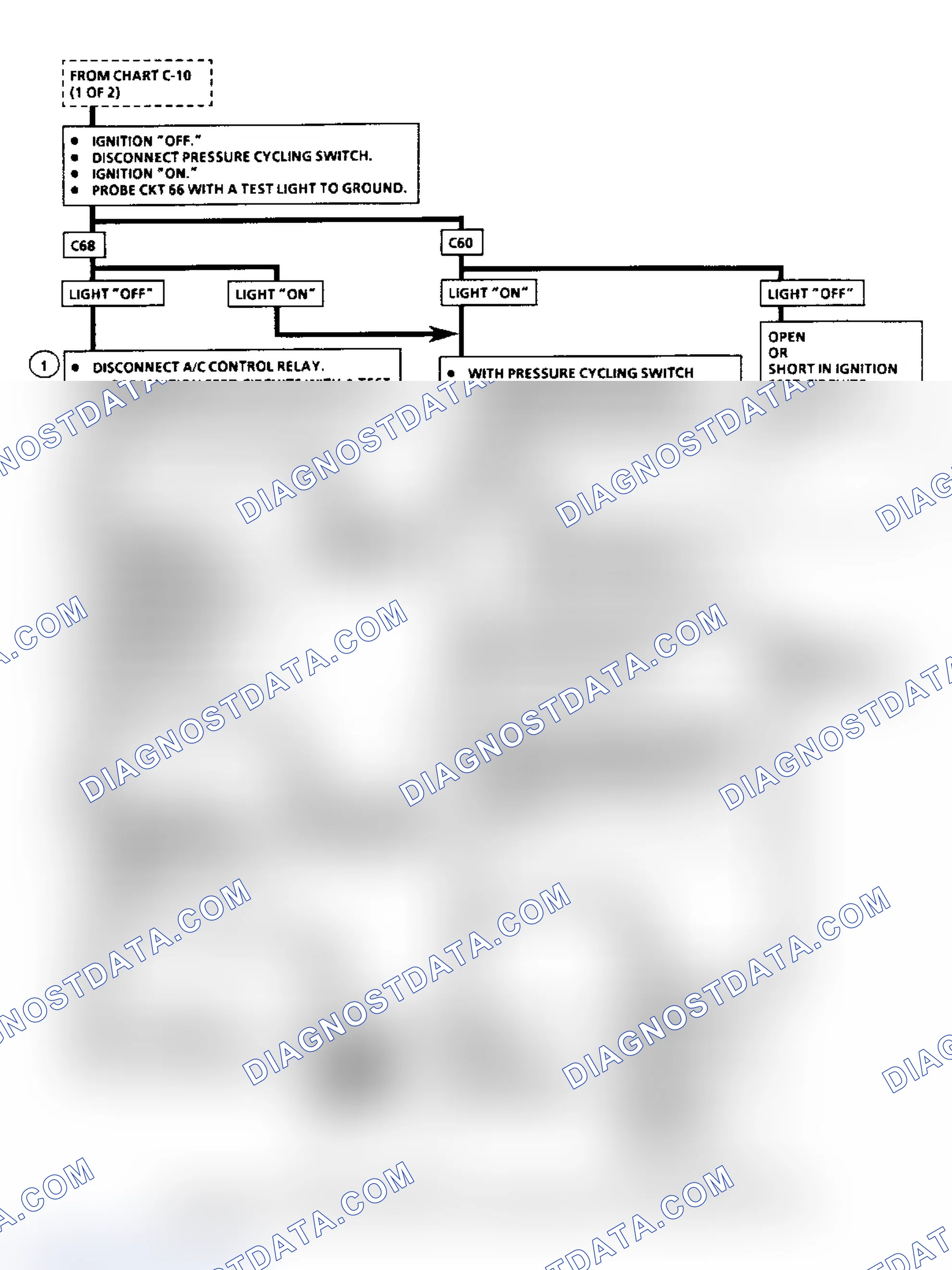 Scheme 54: Chart C-10 Flow Chart (2 Of 2)(5.0L VIN E & 5.7L VIN 7 - "B" Body) A/C Clutch Control Circuit Diagnosis