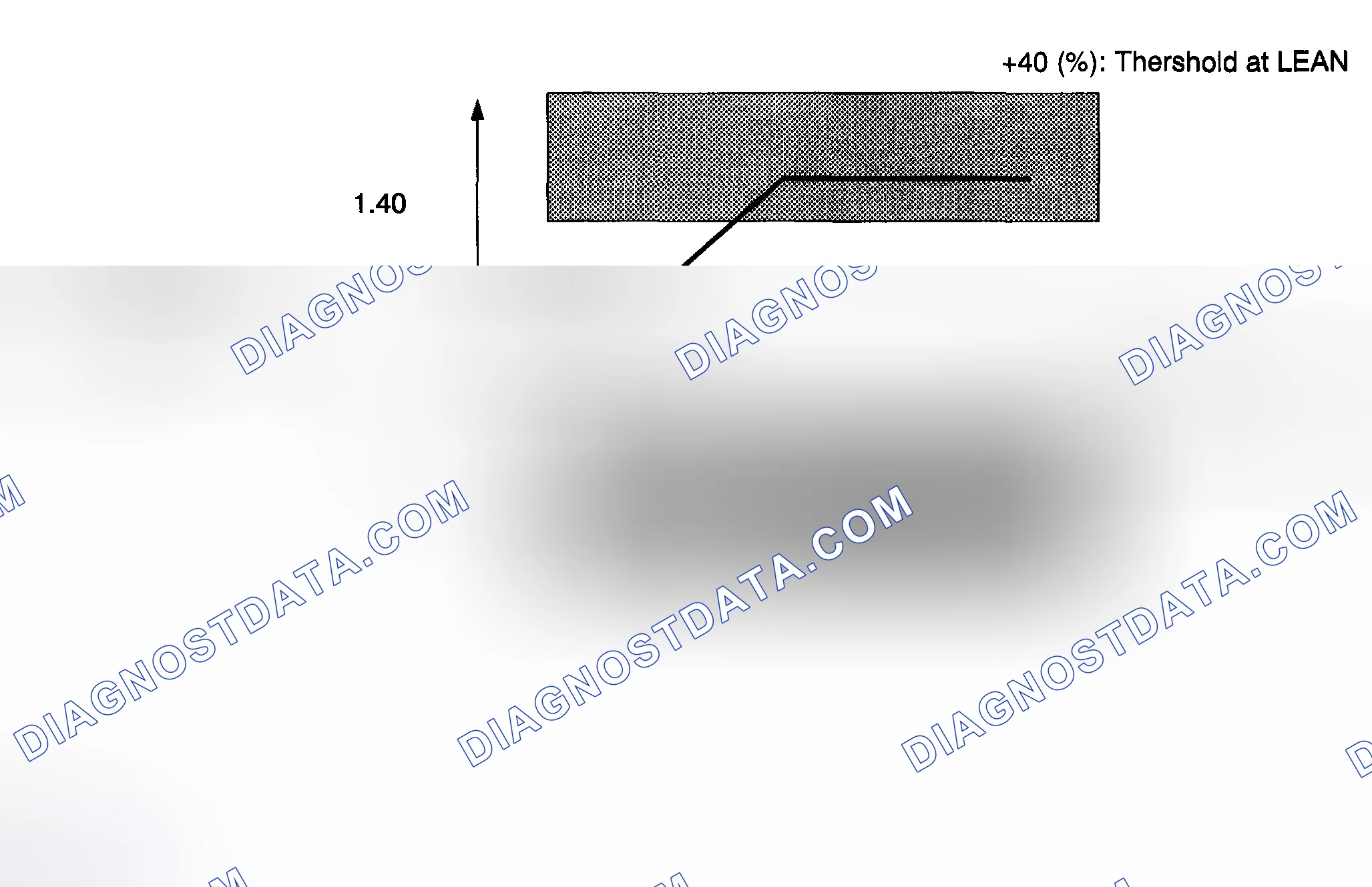 Scheme 252: MONITOR DESCRIPTION