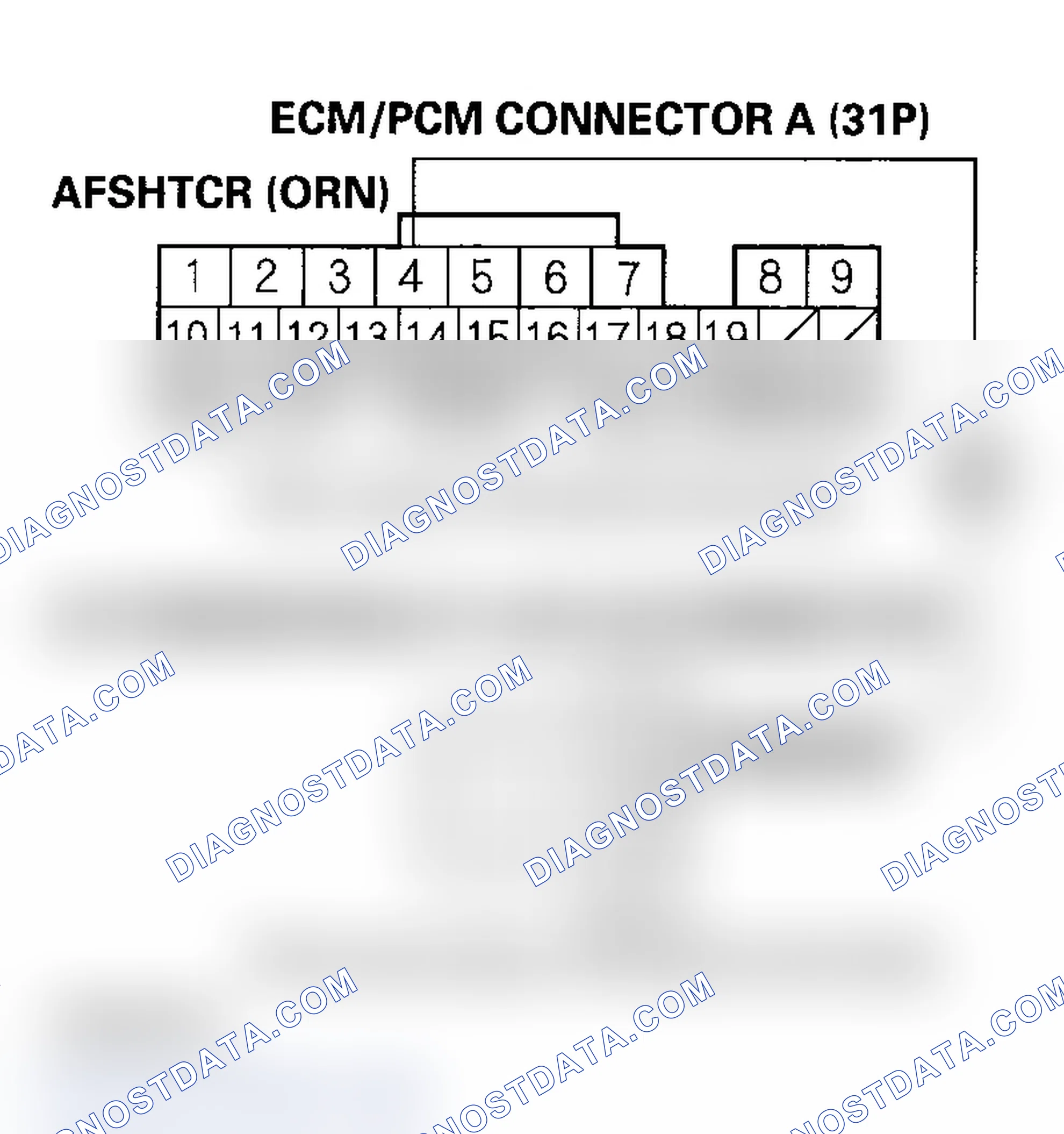 Scheme 87