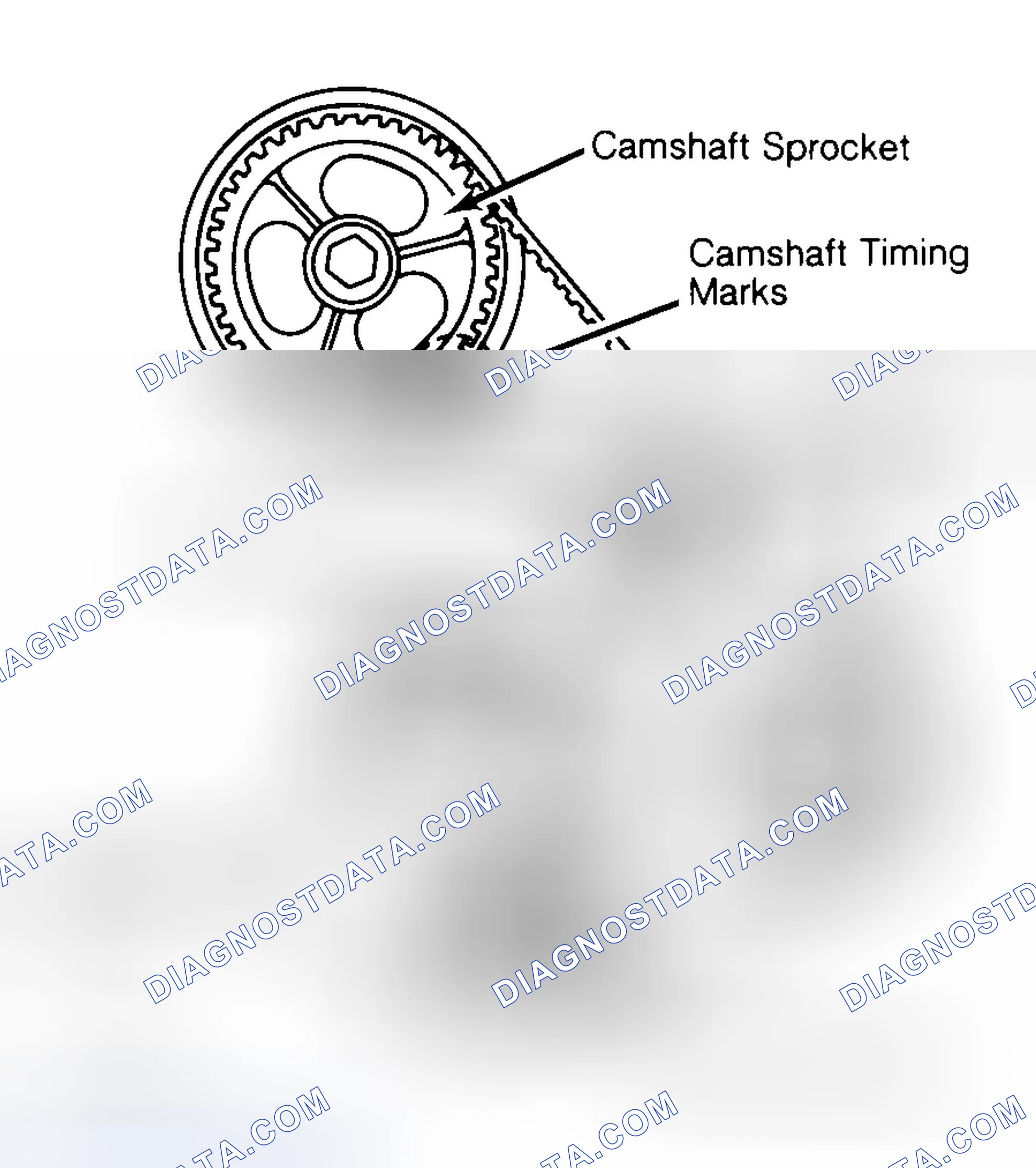 Scheme 29: Typical Camshaft Belt Sprocket Alignment
