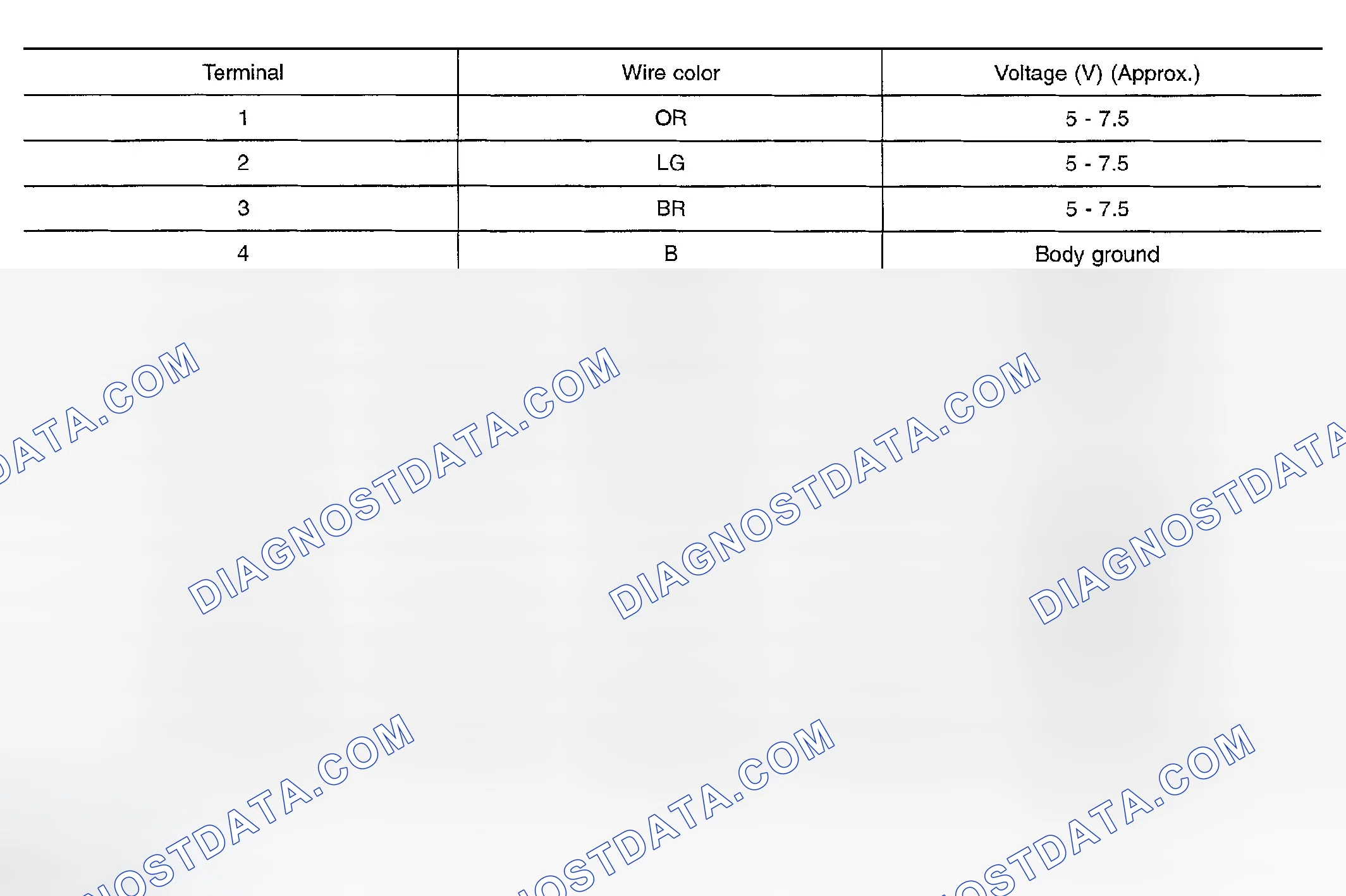Scheme 14: AMPLIFIER VOLTAGES