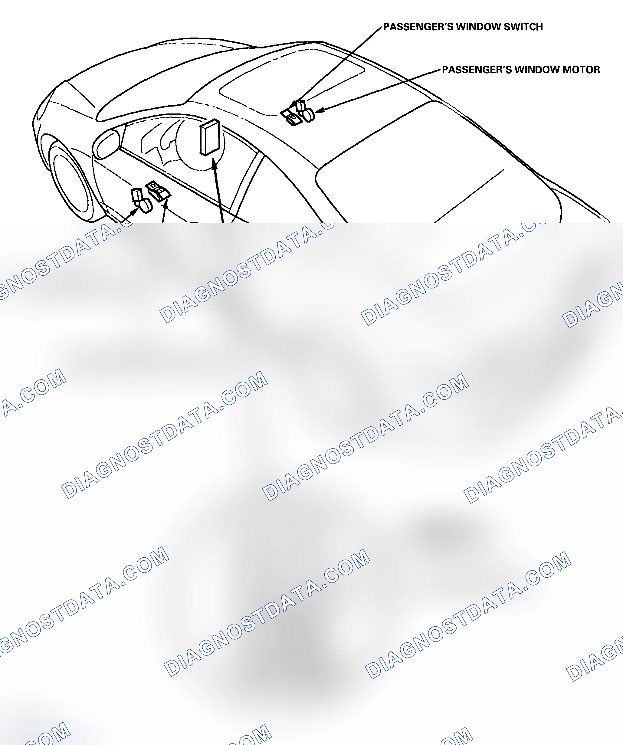 Scheme 73: Component Location Index