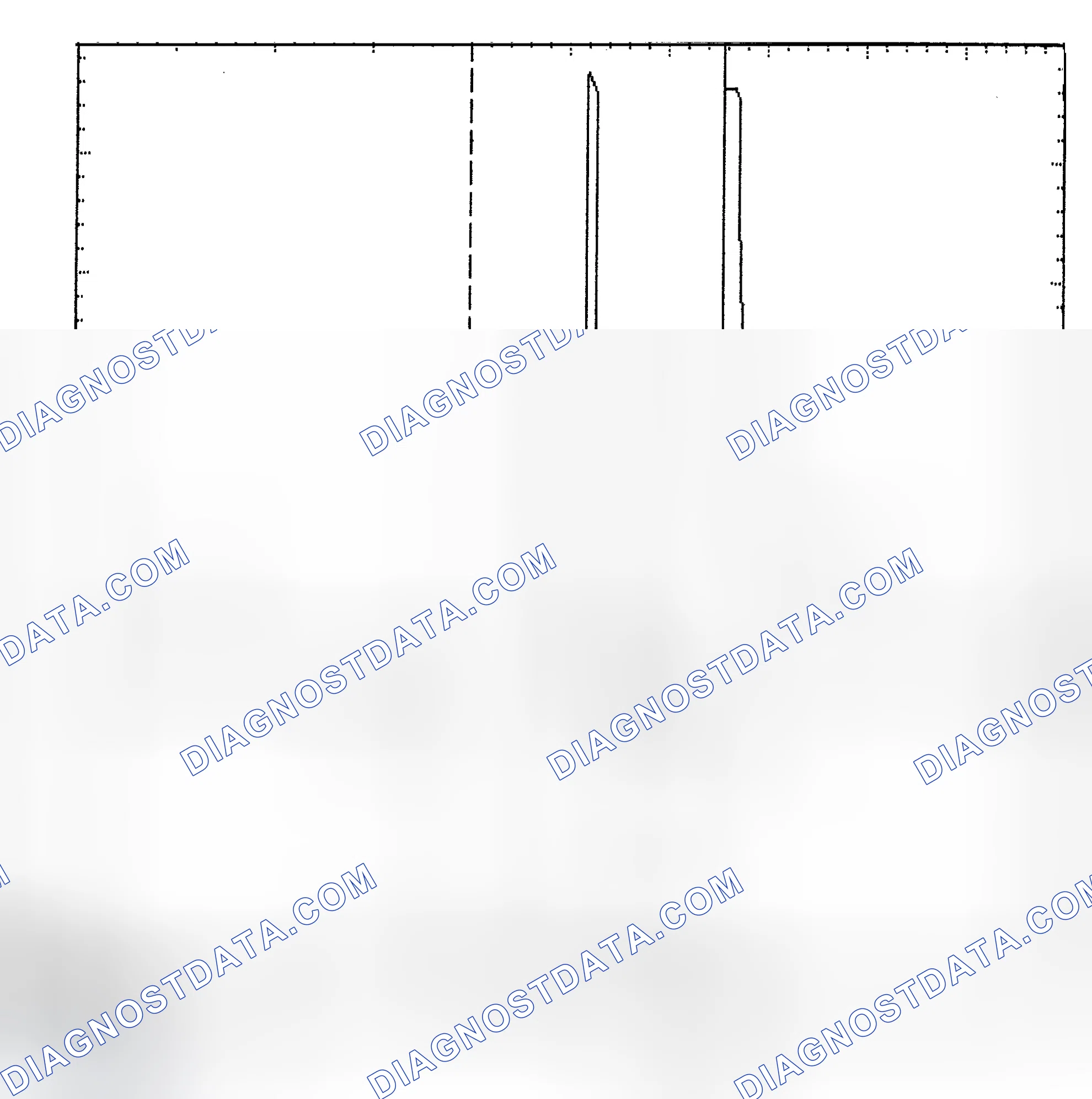 Scheme 6: Identifying Current Controlled Type Injector Pattern