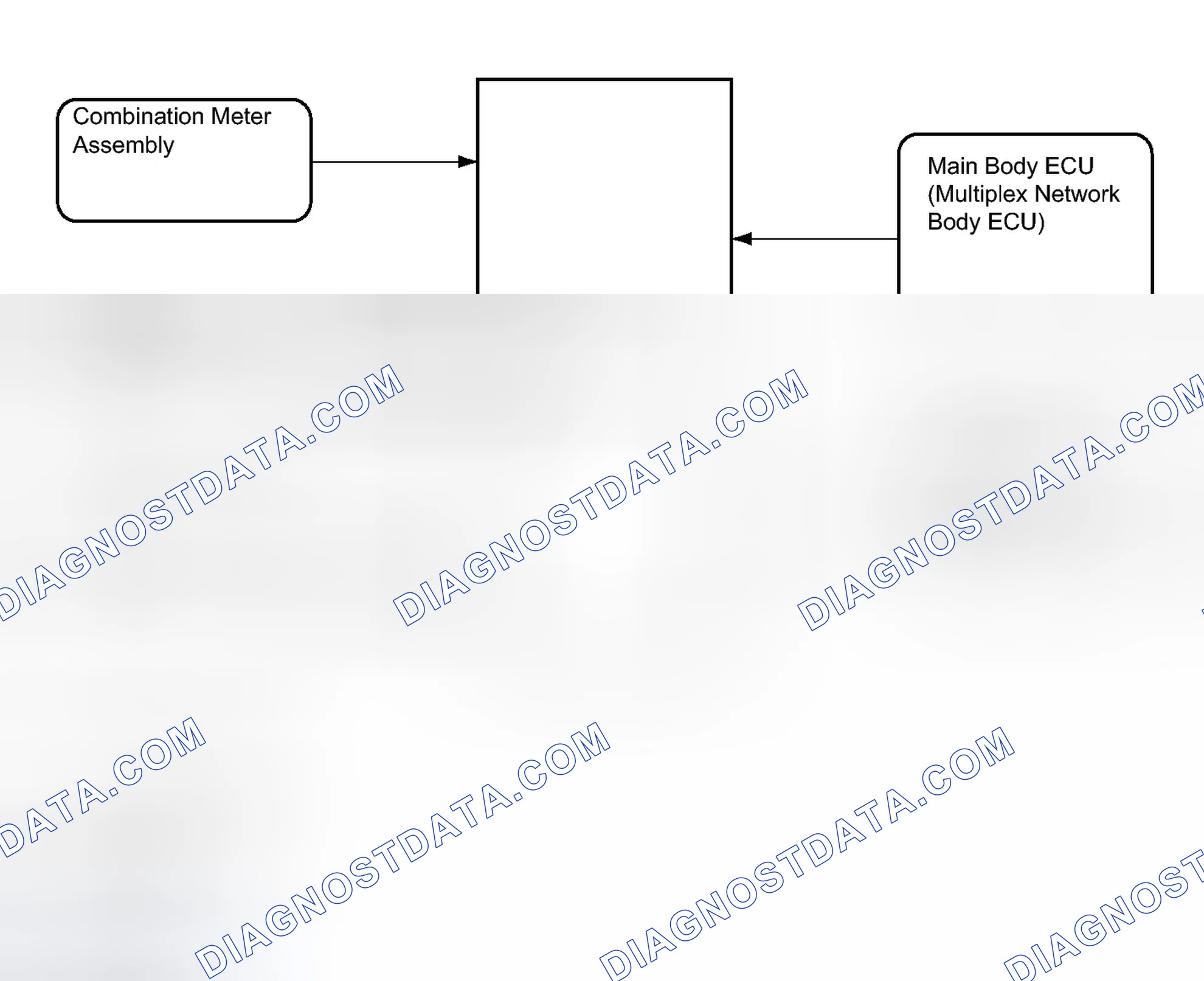 Scheme 94: SYSTEM DIAGRAM