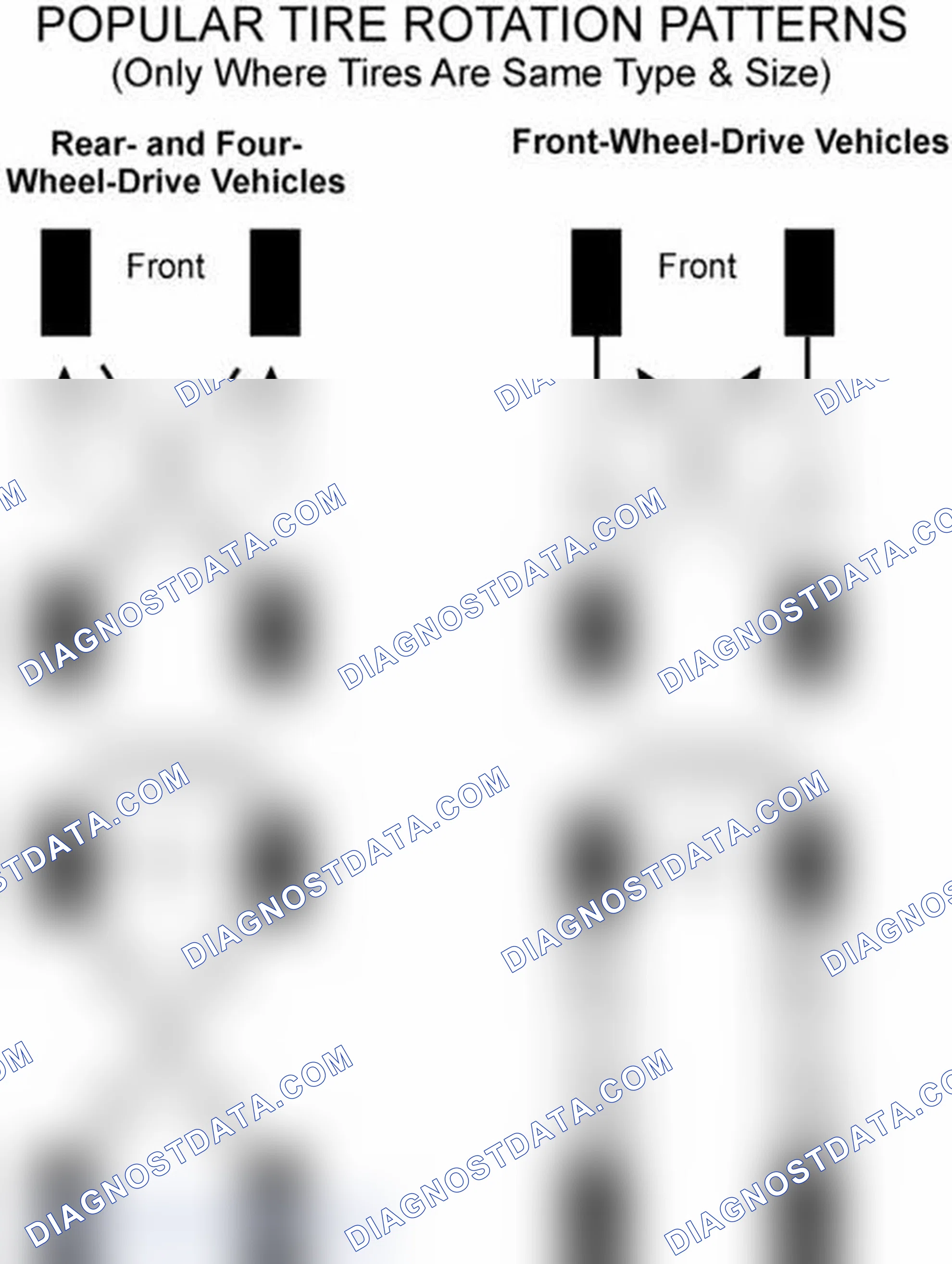 Scheme 29: Popular Tire Rotation Patterns - Without Dual Rear Wheels