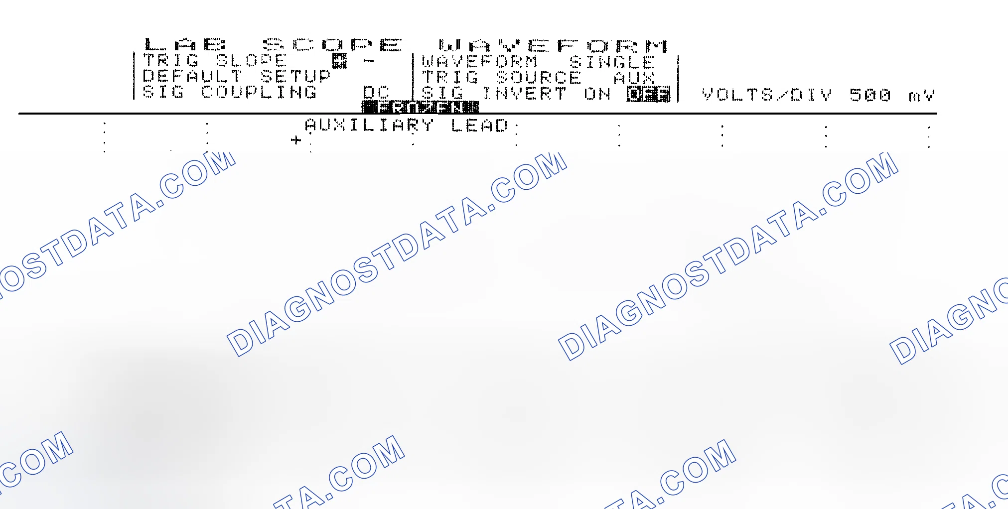 Scheme 14: Single Injector w/Excessive Current Flow - Current Pattern