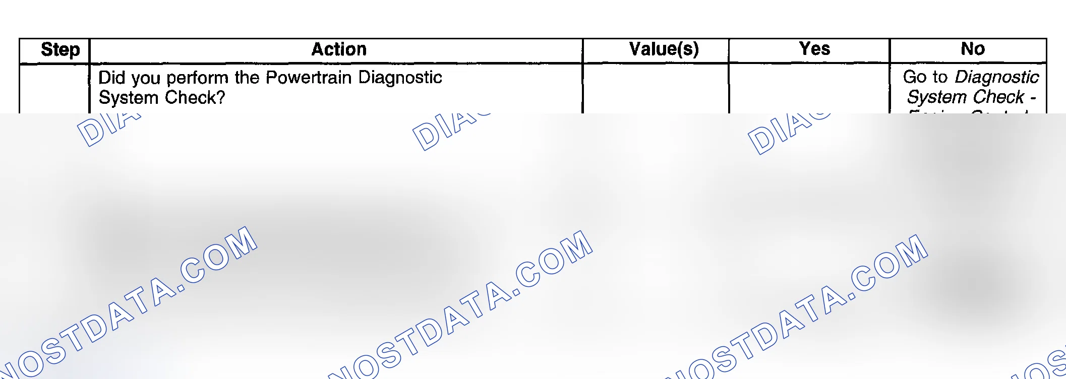 Scheme 425: Test Description