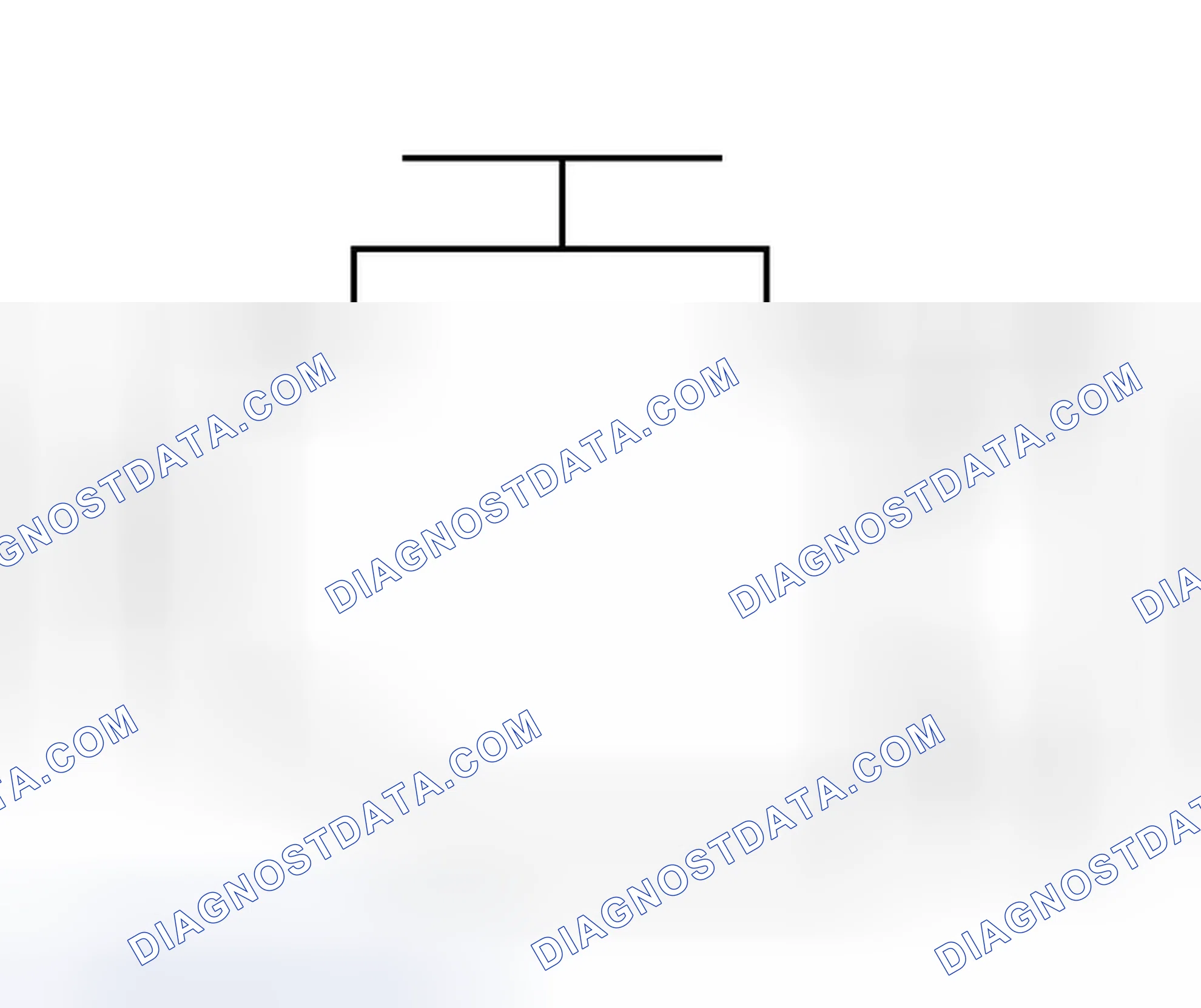 Scheme 22: Malfunction Indicator Lamp (MIL) Operation