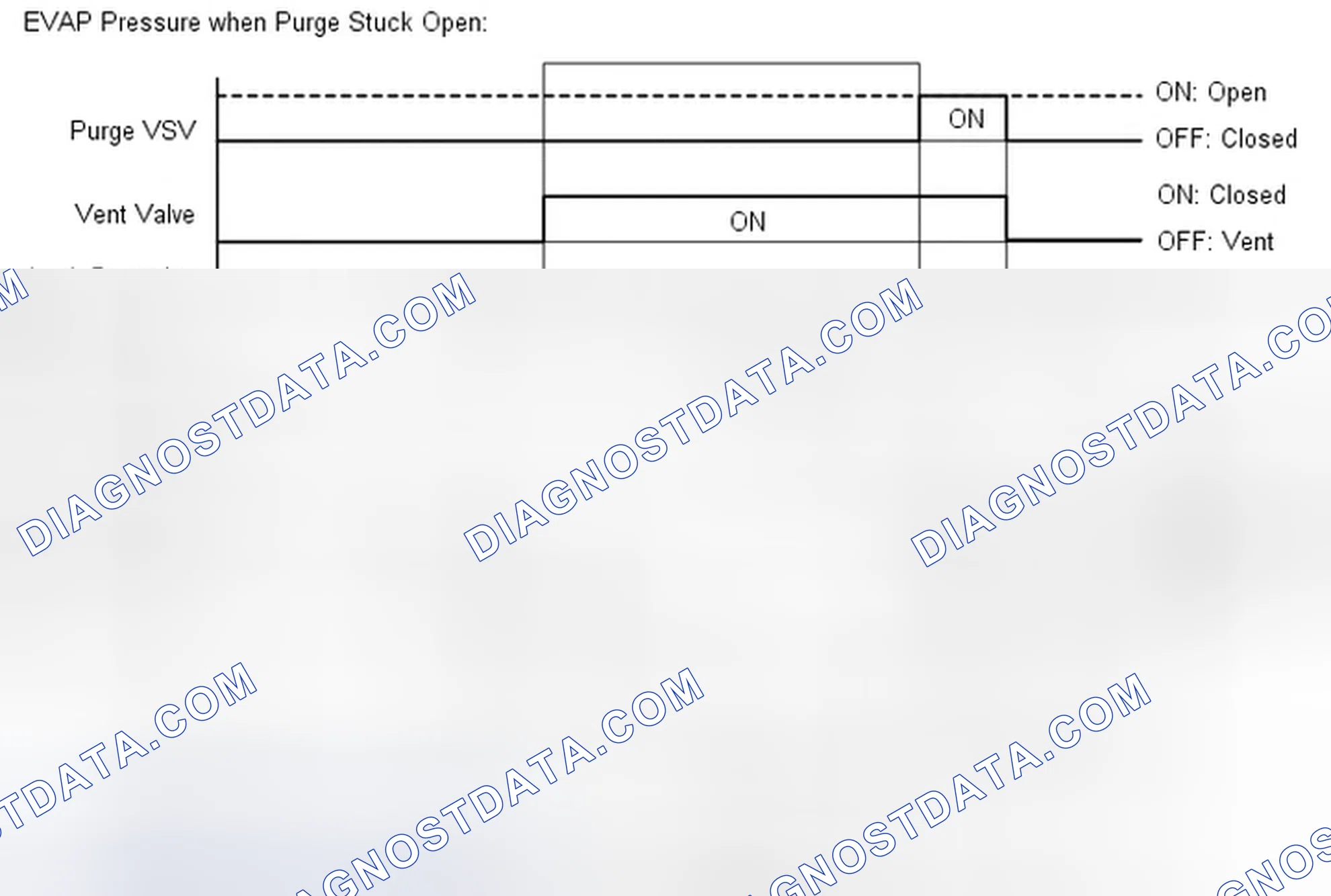 Scheme 157