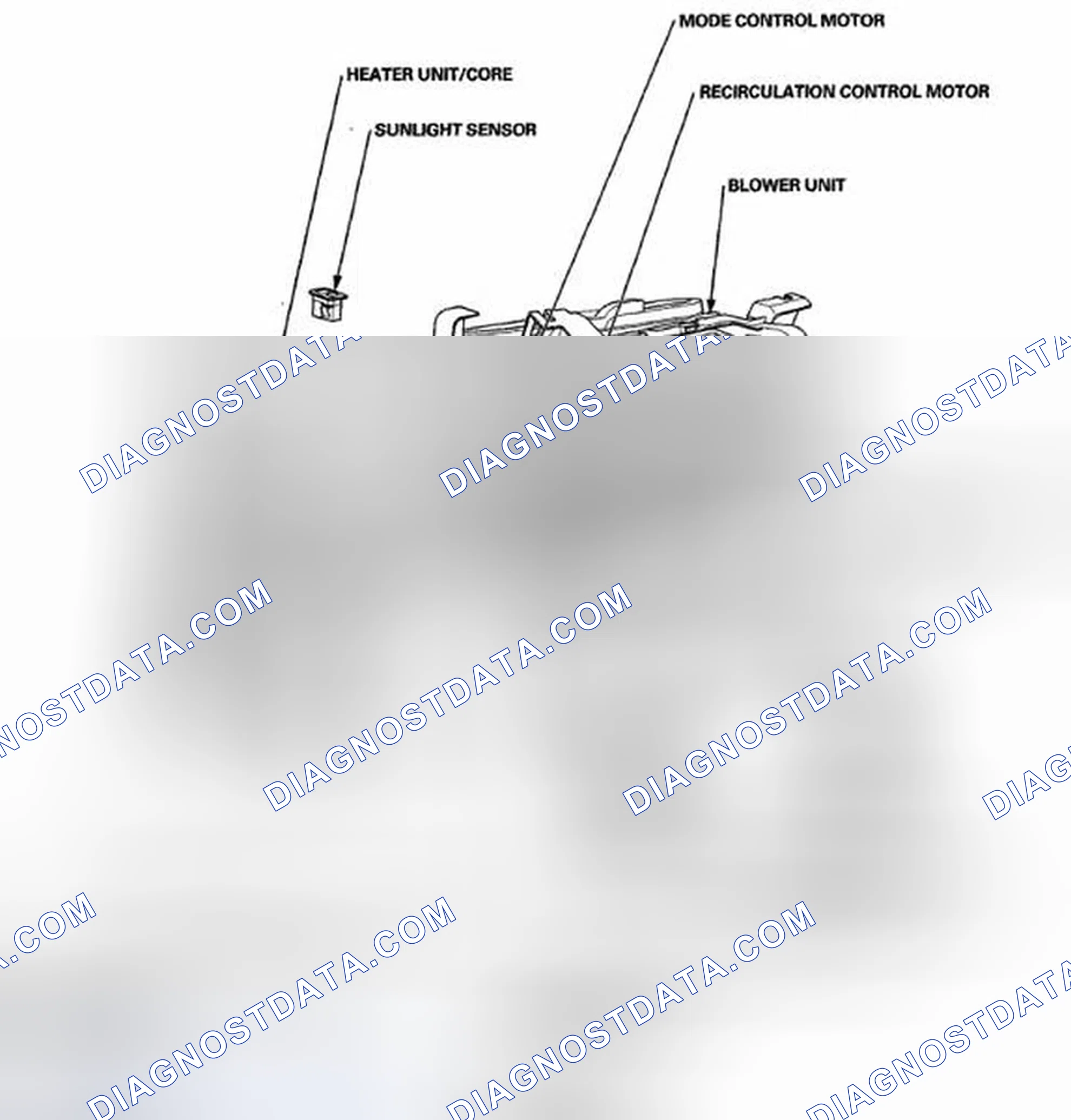 Scheme 3: With navigation system