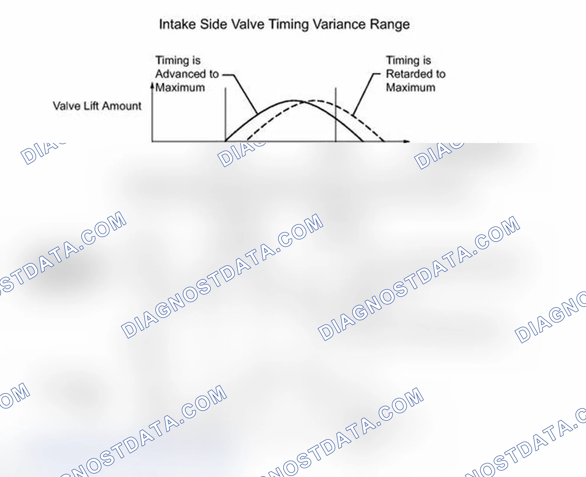 Scheme 366: MONITOR DESCRIPTION