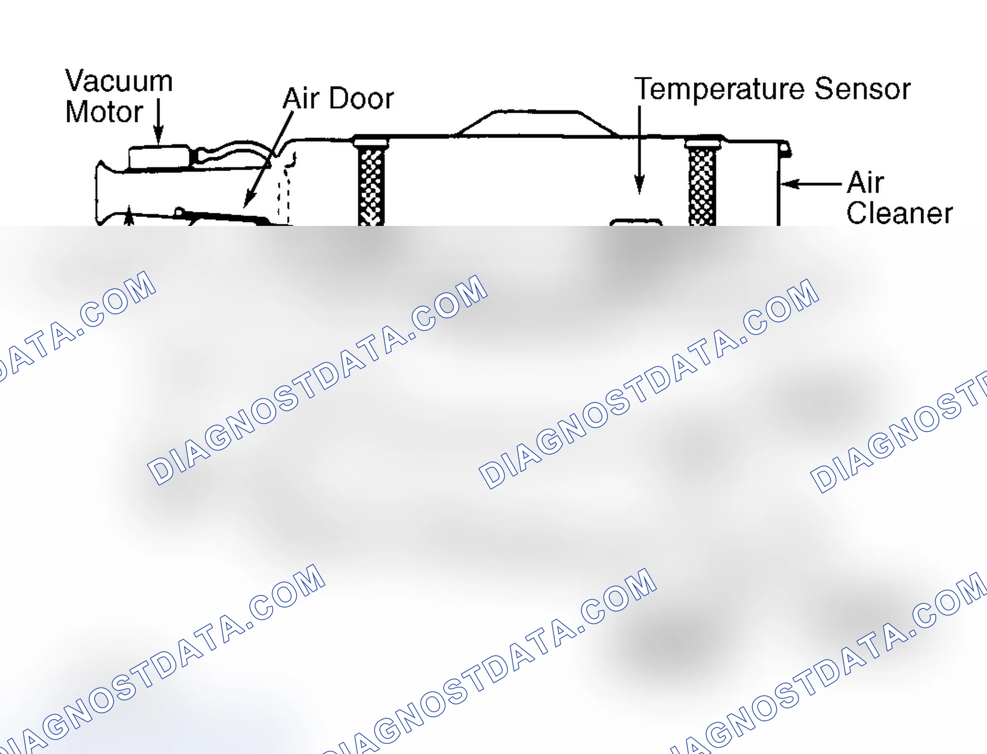 Scheme 3: Typical Thermostatic Air Cleaner System