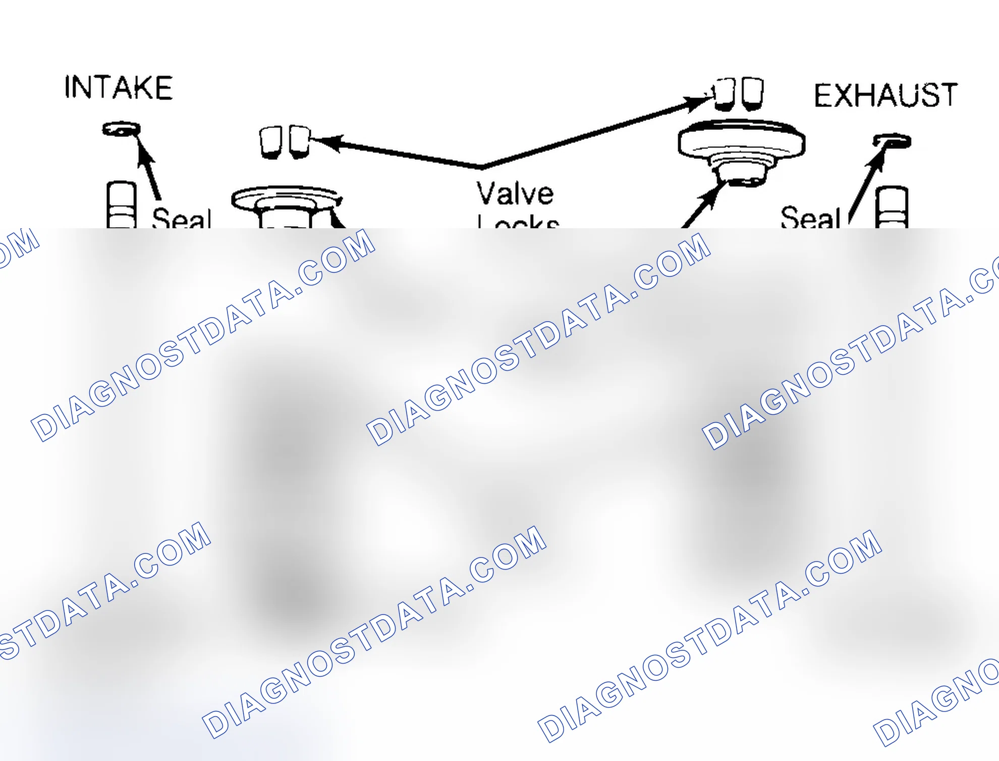 Scheme 4: Exploded View of Valve Assemblies