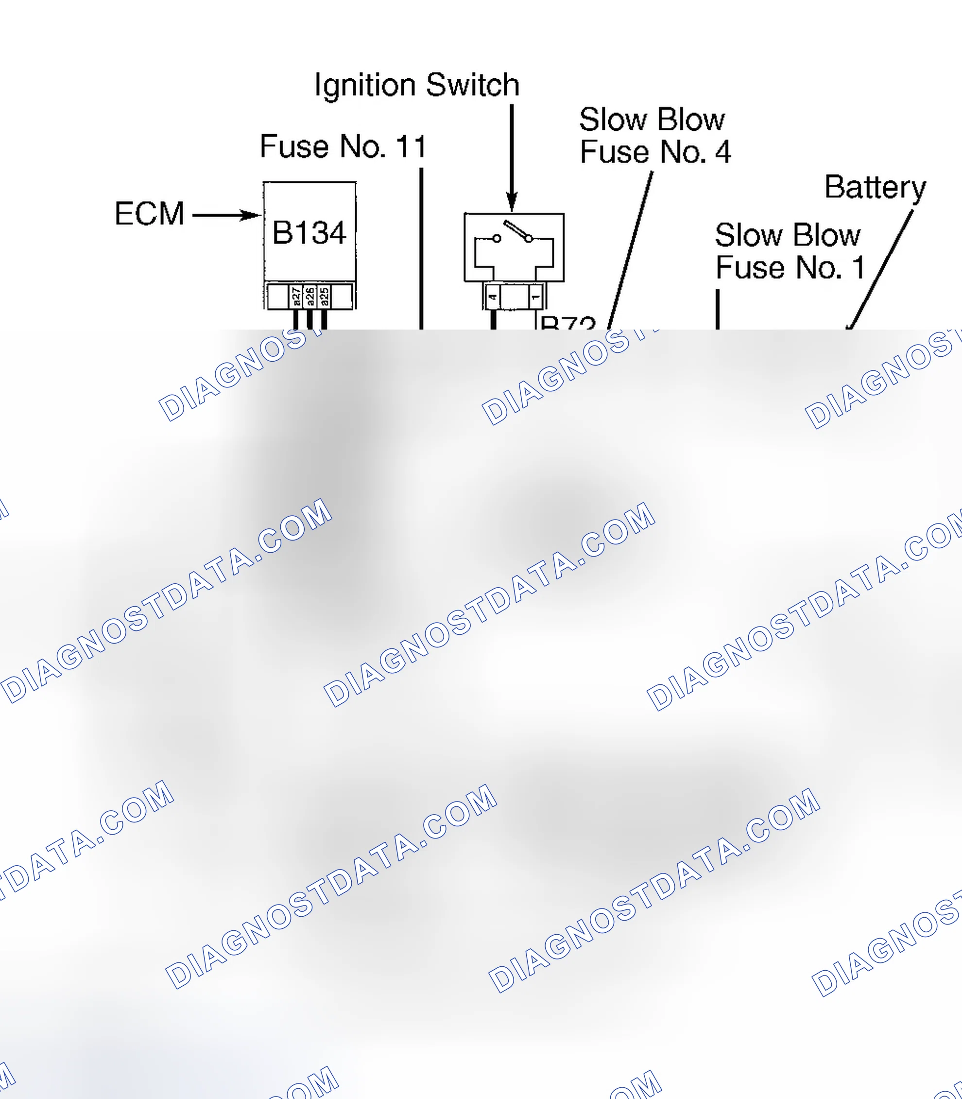 Scheme 5: 2.2L & 2.5L