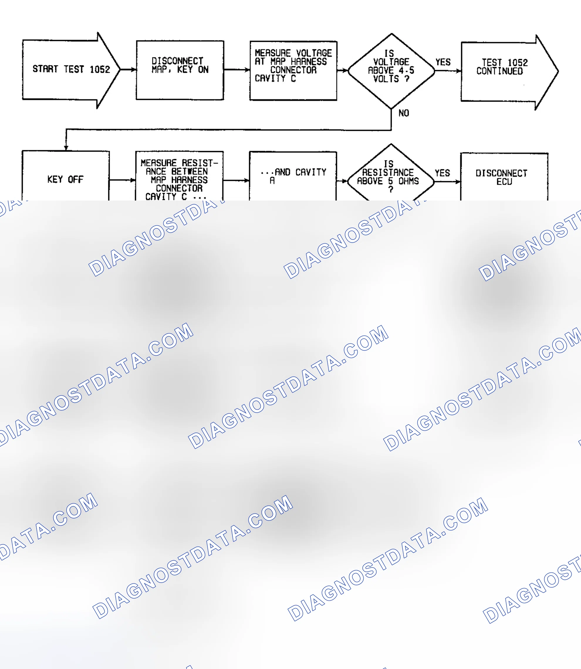 Scheme 155: Fault 1052: Flow Chart MAP Sensor Out of Limits (1 of 2)