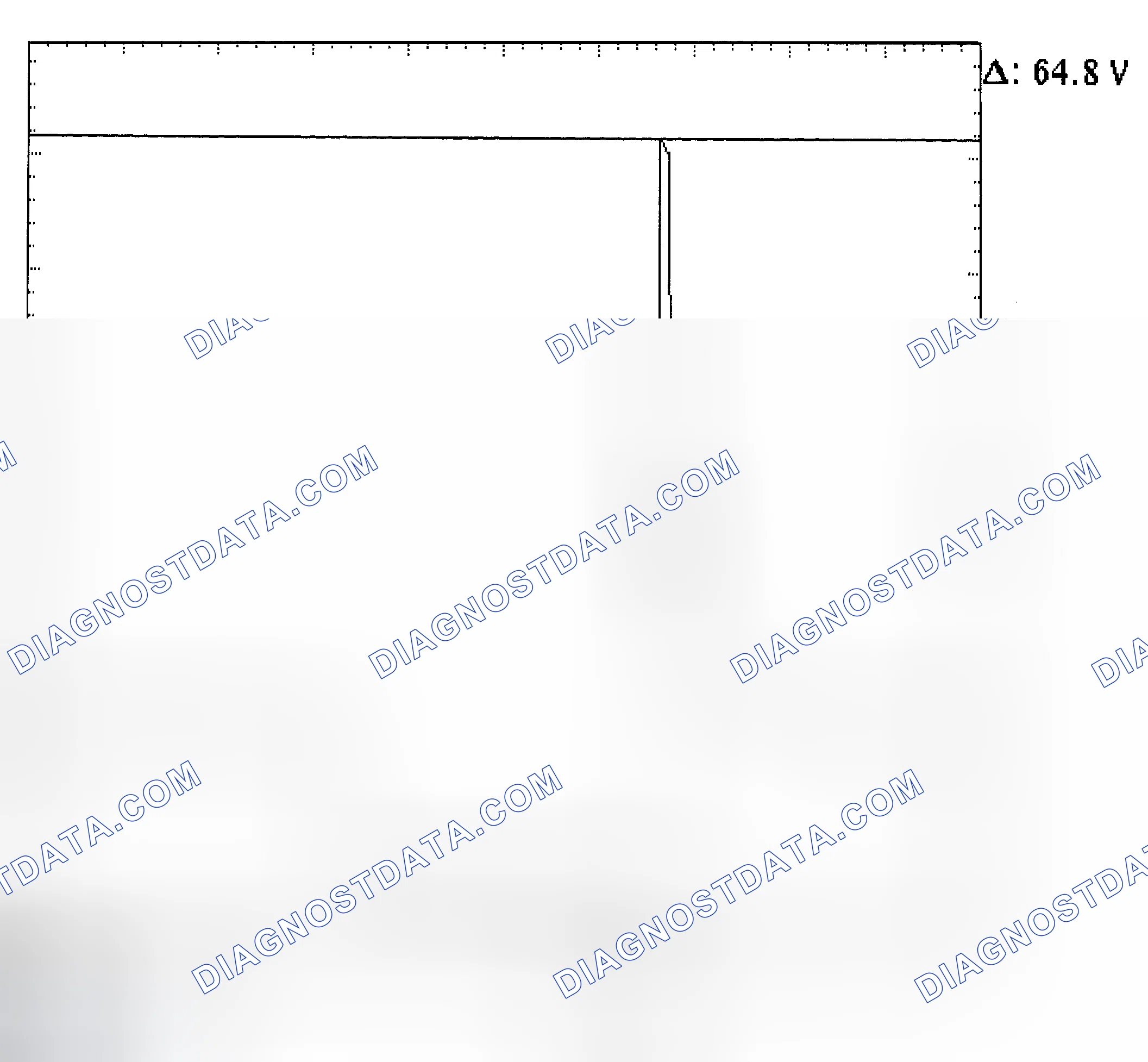 Scheme 21: Injector Bank - Known Good - Voltage Pattern