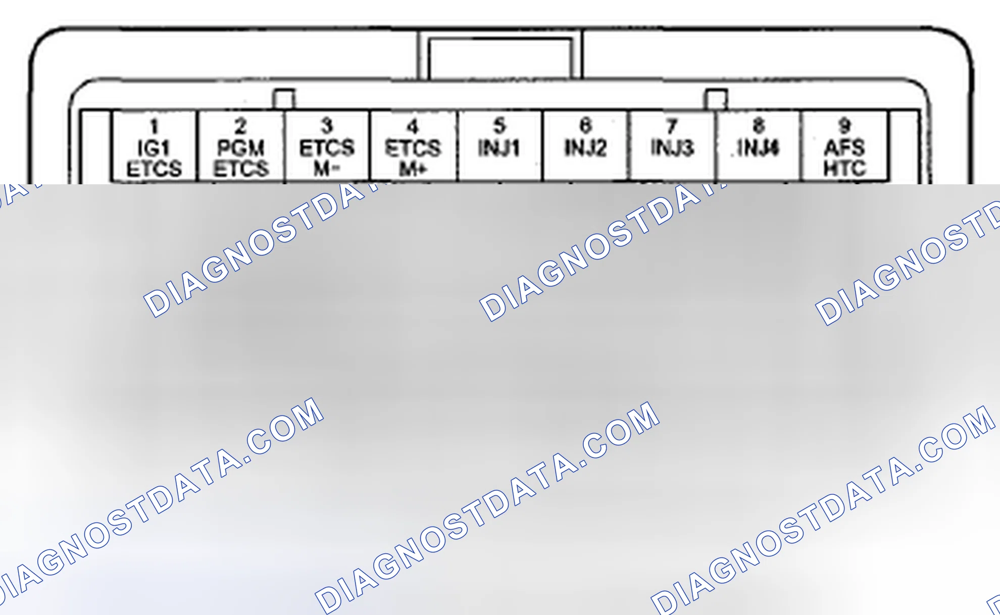 Scheme 24: PCM Inputs and Outputs at PCM Connector C (O) (44P)