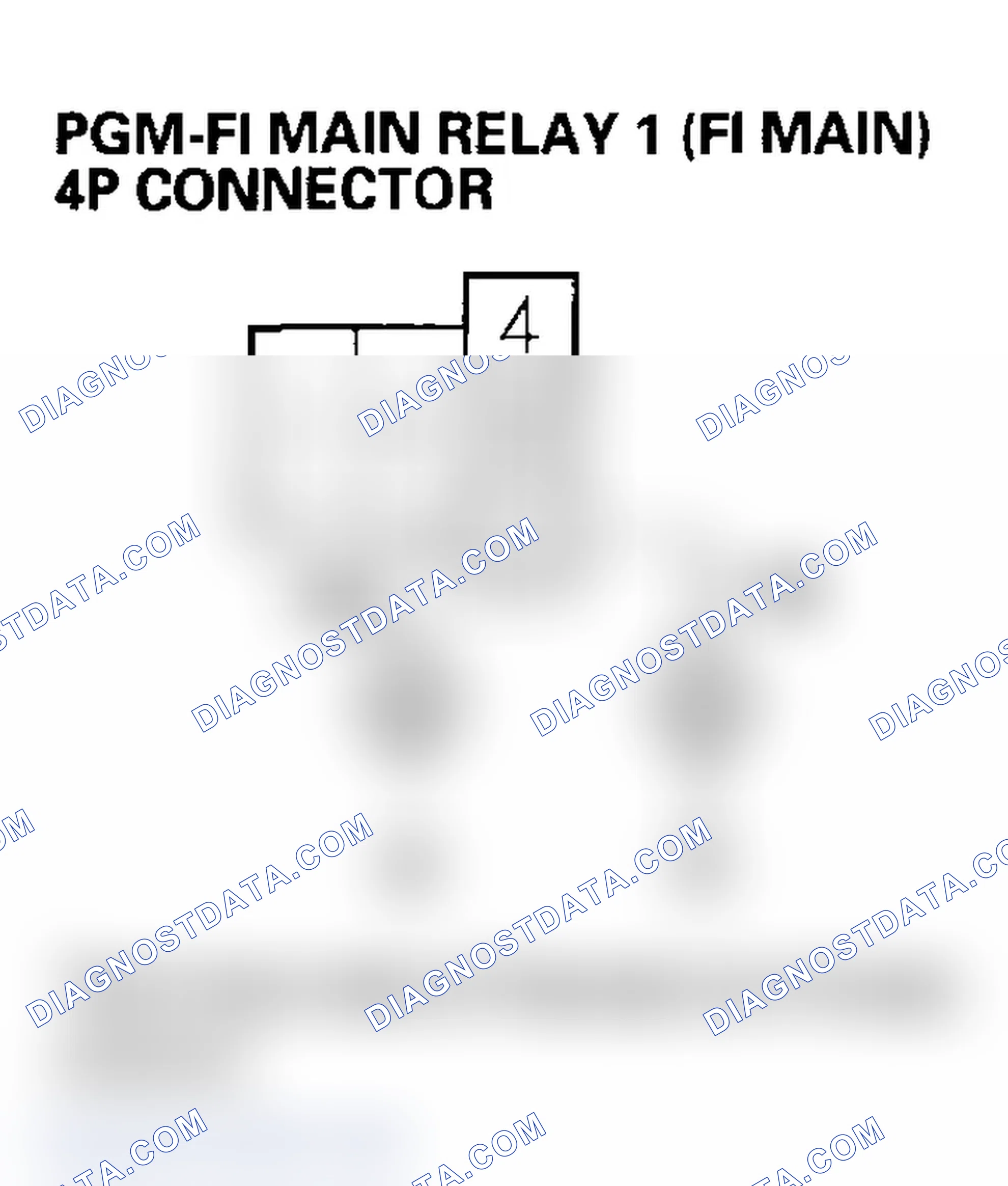 Scheme 253