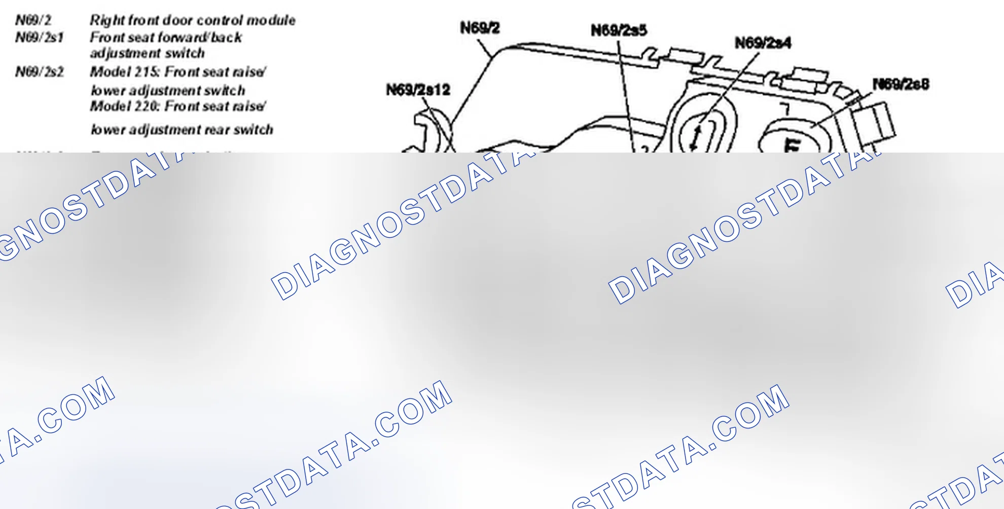 Scheme 22: Identifying Front Seat Adjustment Switch Group Location - Shown On Model 215/220 Up To 31.5.01