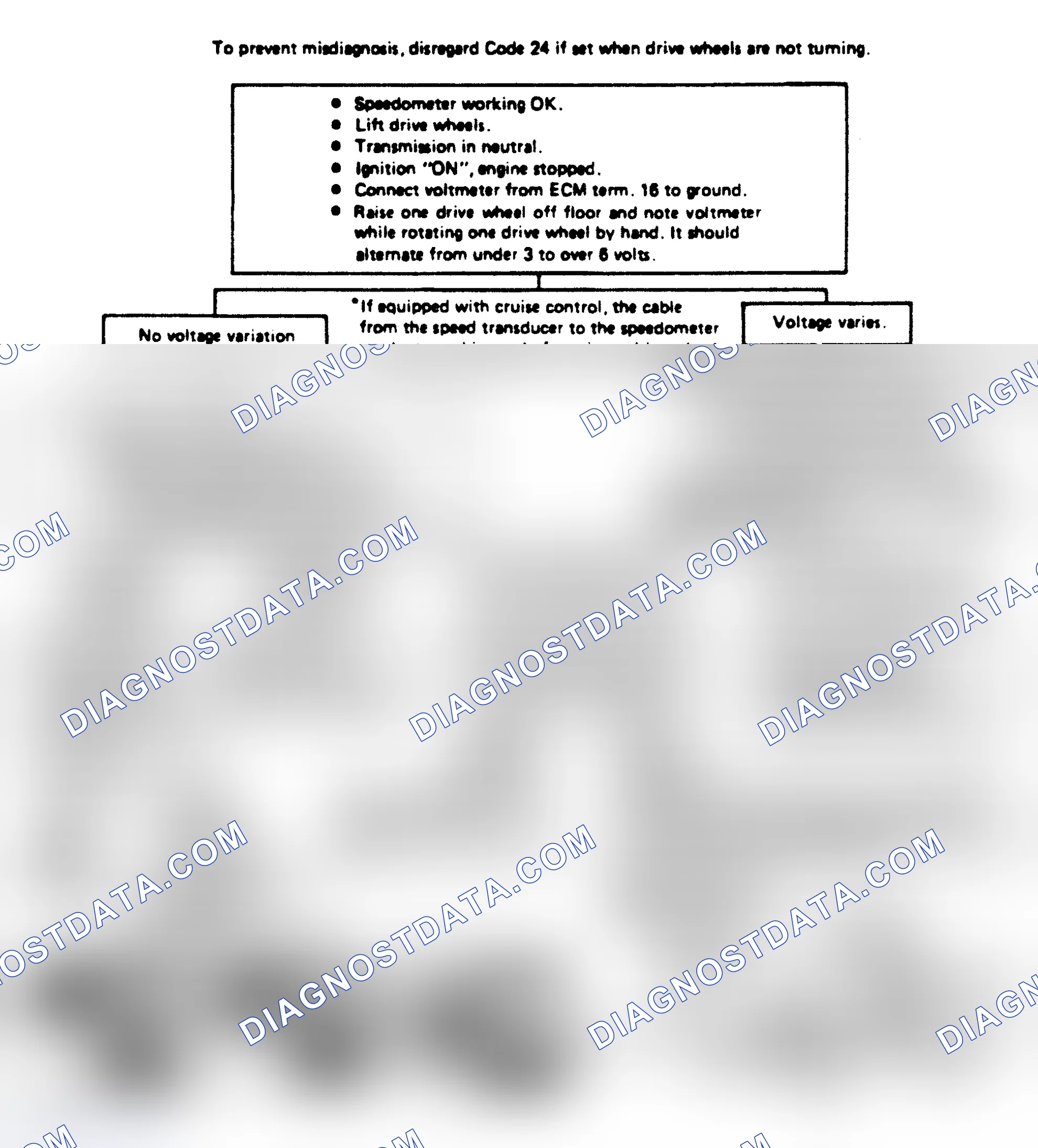 Scheme 158: Chart 24A: Code 24: VSS Ckt Flow Chart ("A" & "J" Series)
