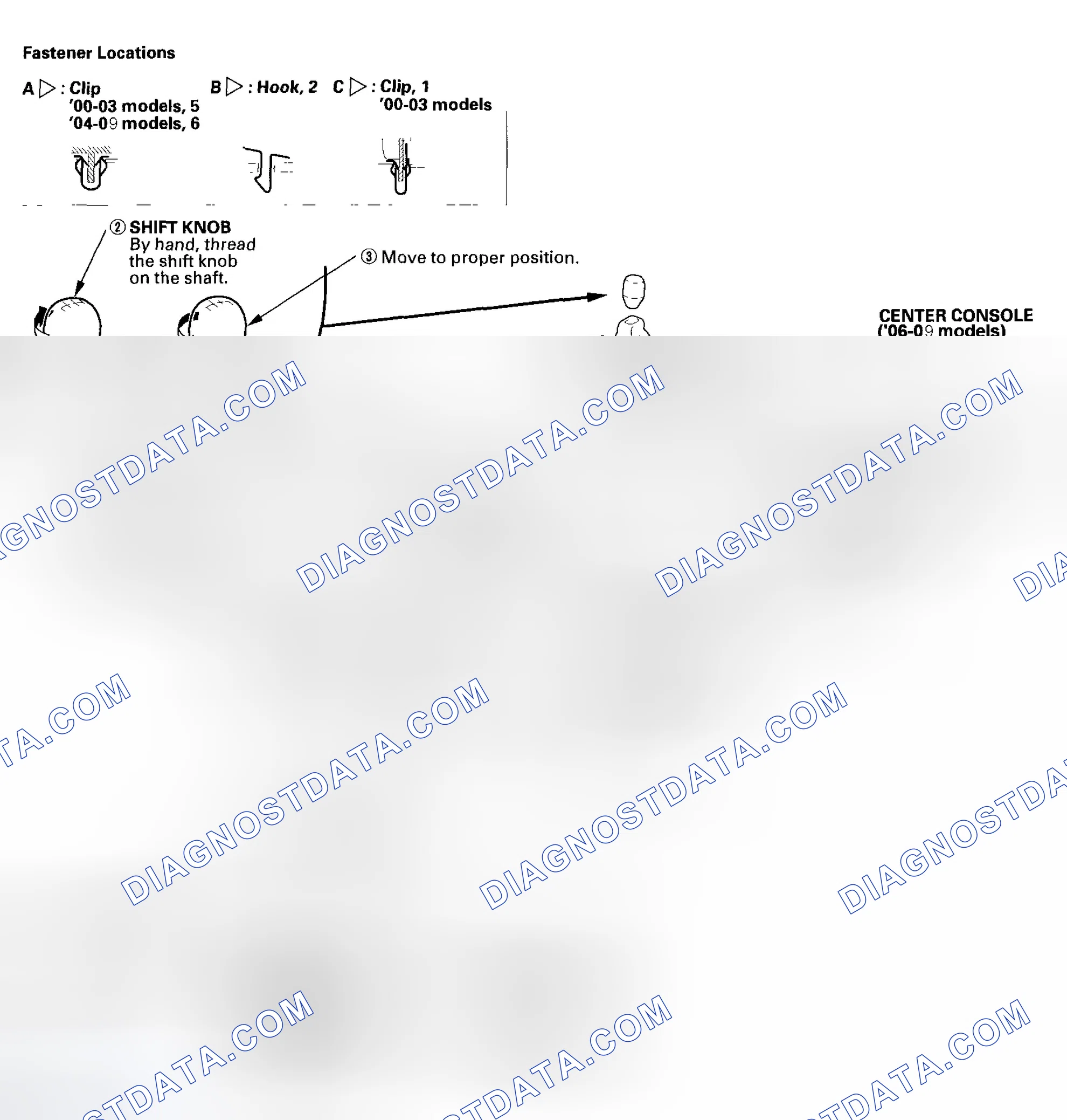 Scheme 11: Special Tools Required